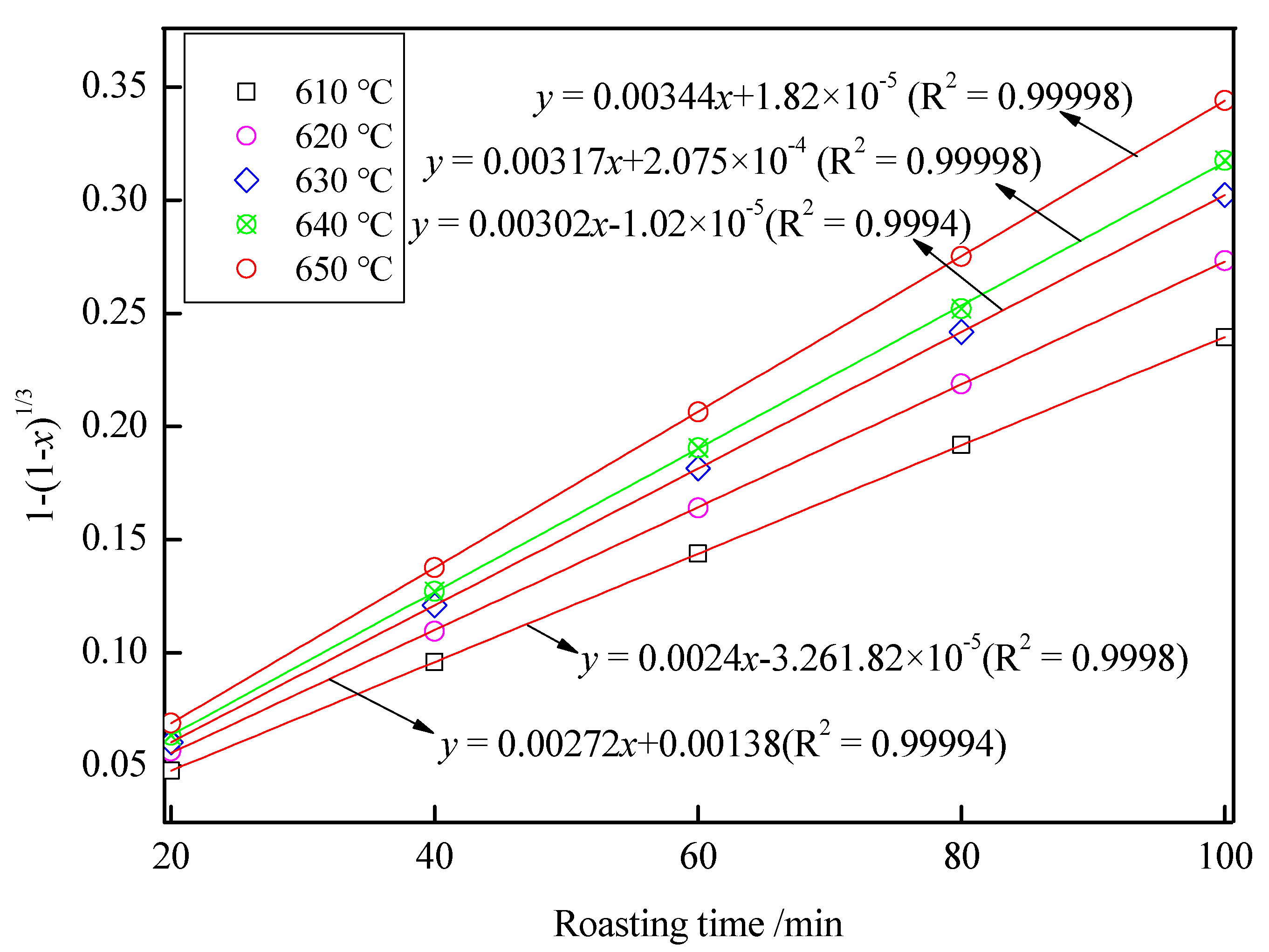 Metals 13 00407 g011
