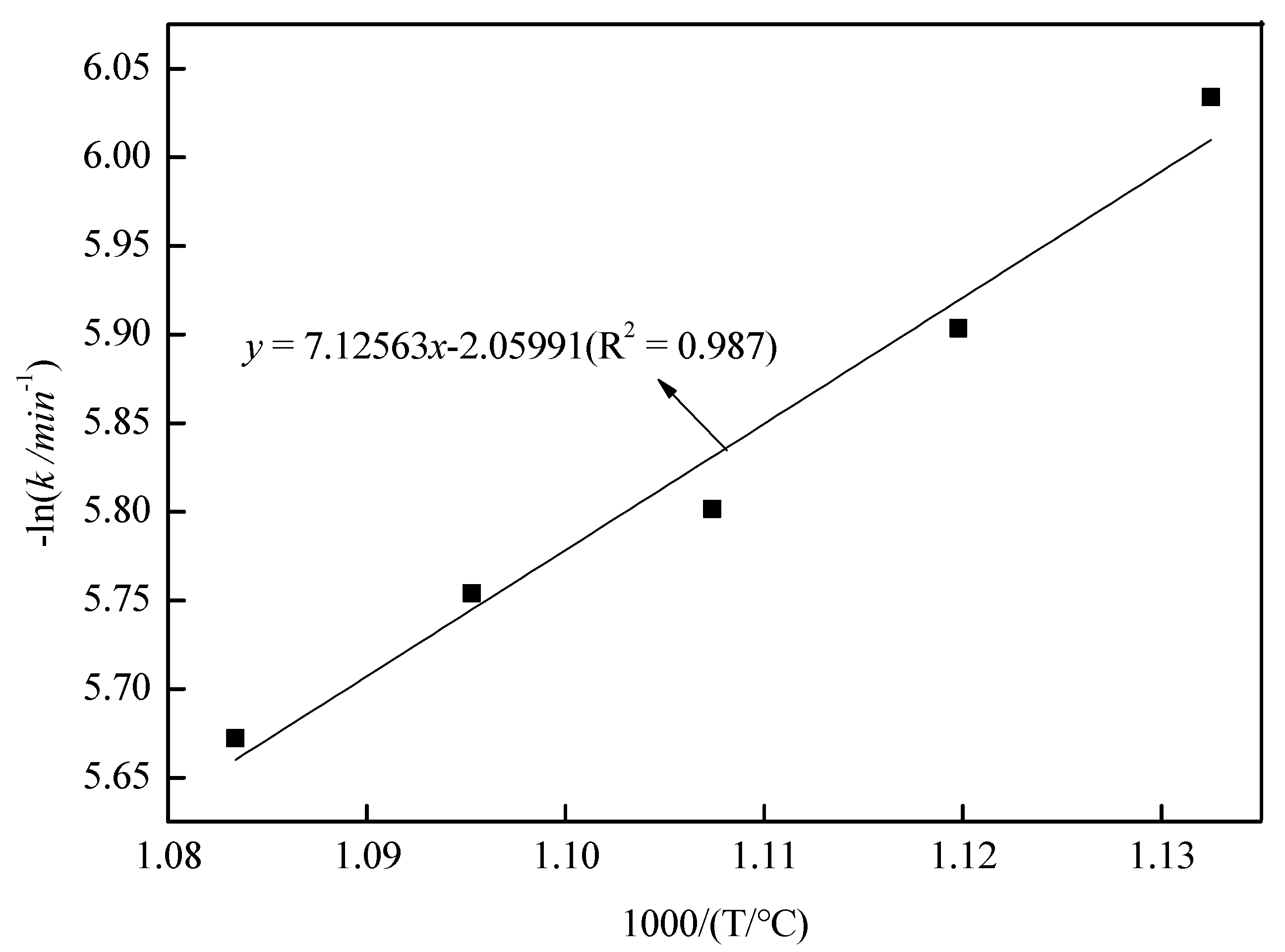 Metals 13 00407 g012