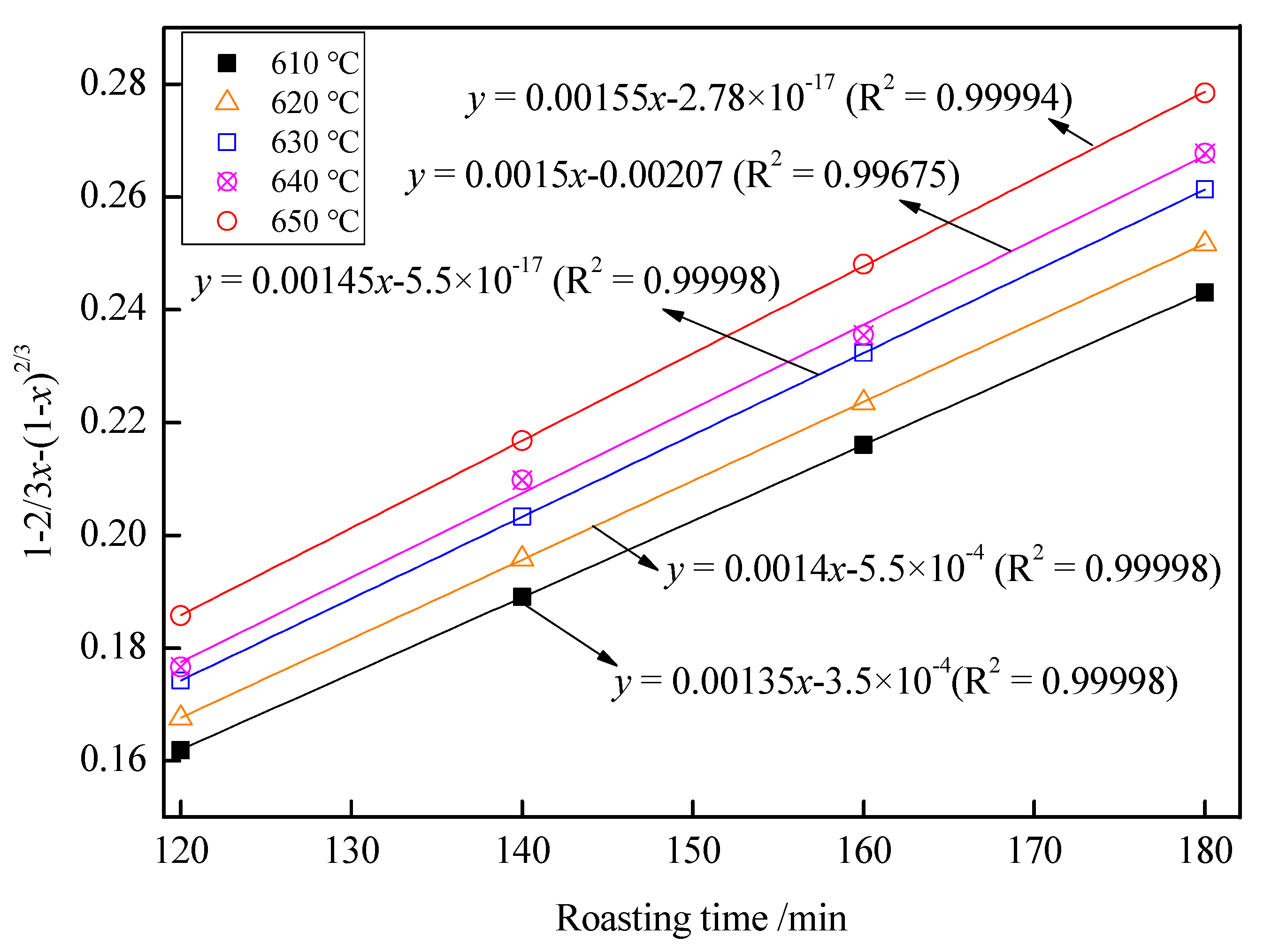 Metals 13 00407 g013