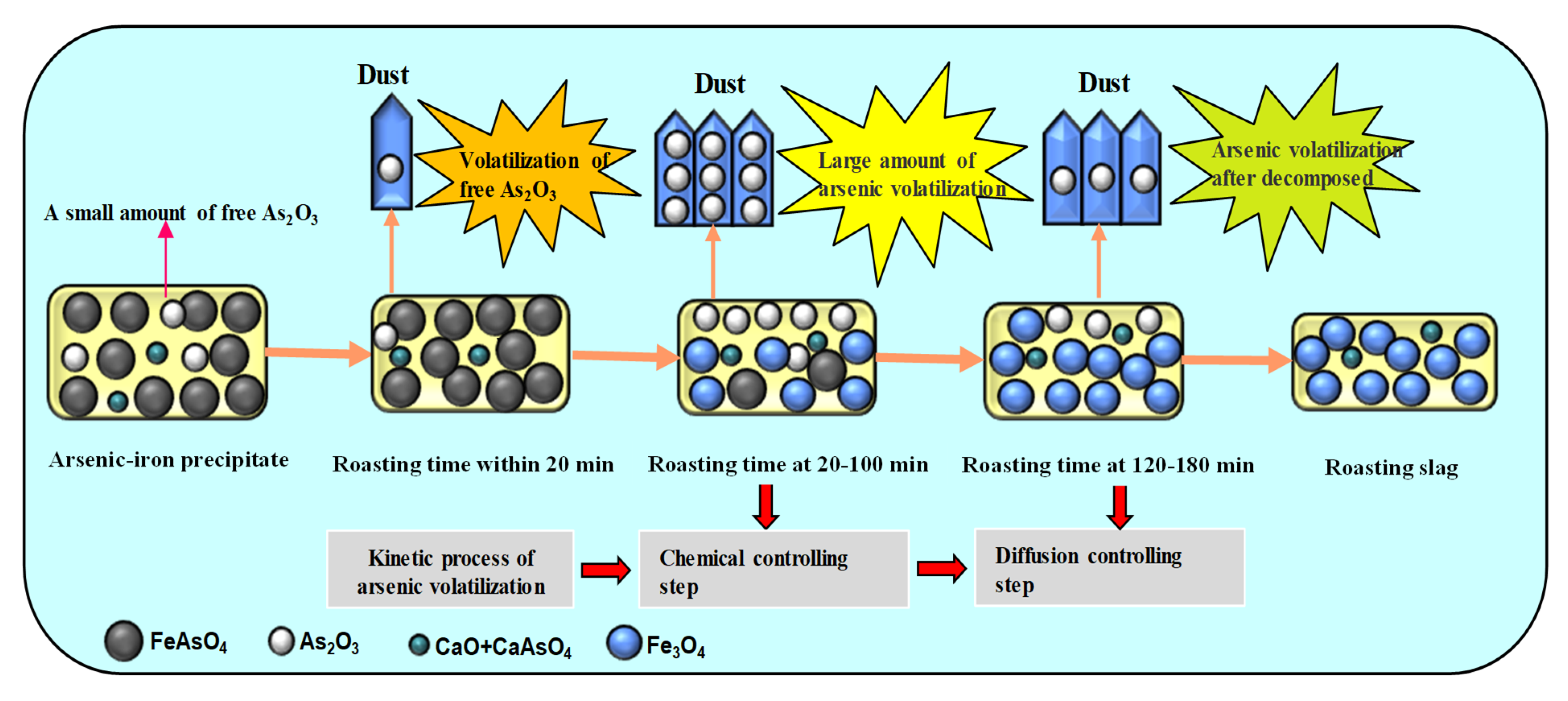 Metals 13 00407 g016
