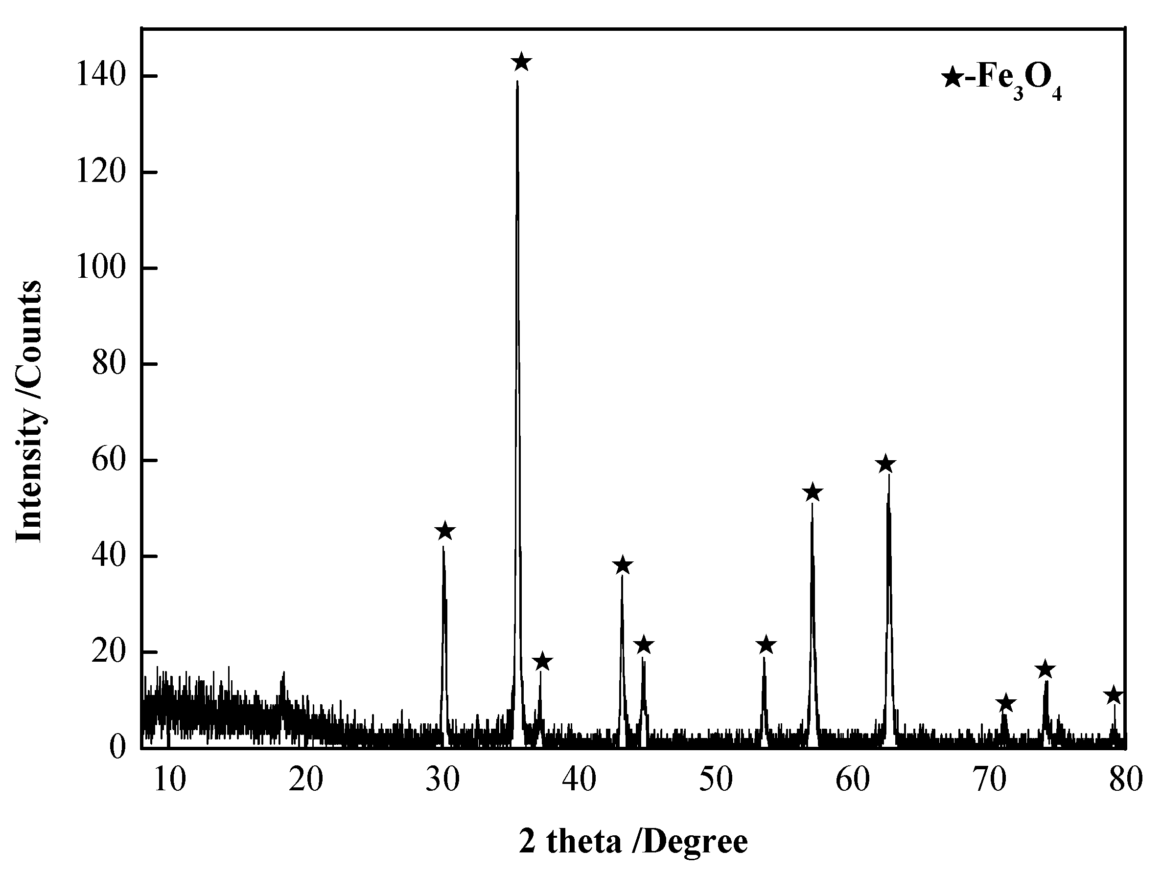 Metals 13 00407 g017