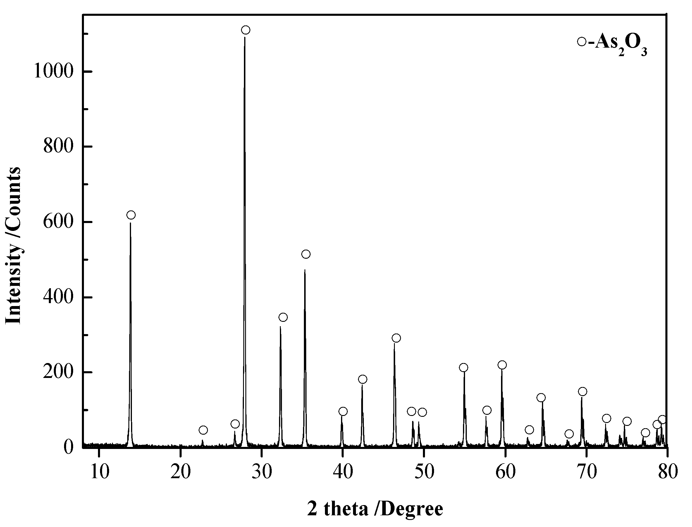 Metals 13 00407 g018
