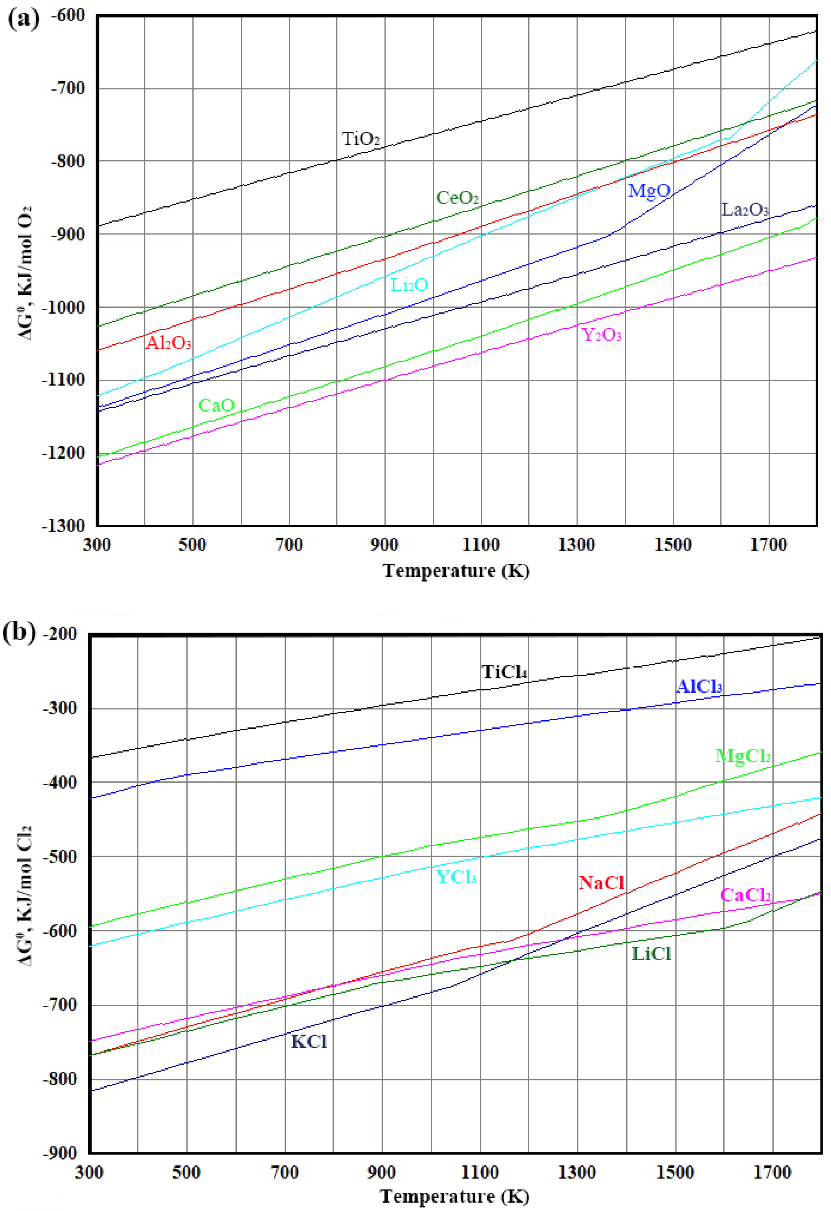 Metals 13 00408 g001 Metals 13 00408 g001