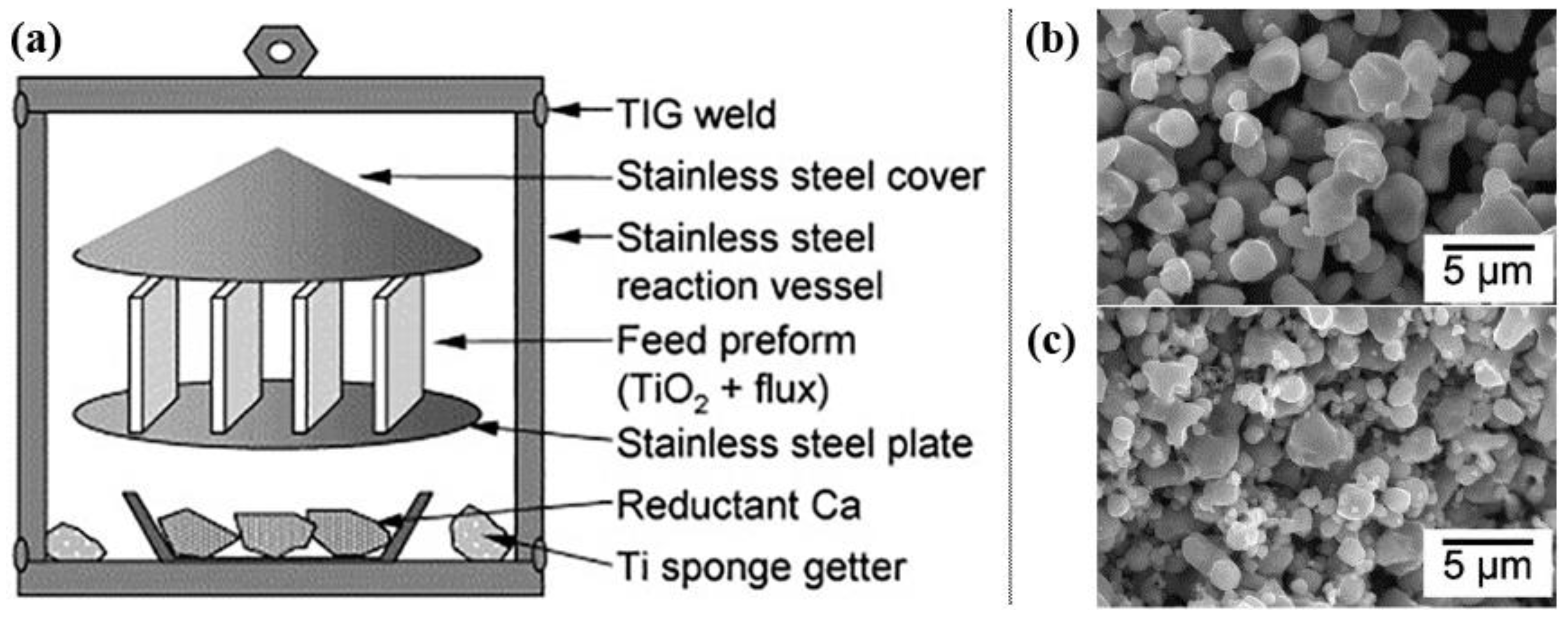Metals 13 00408 g006 Metals 13 00408 g006