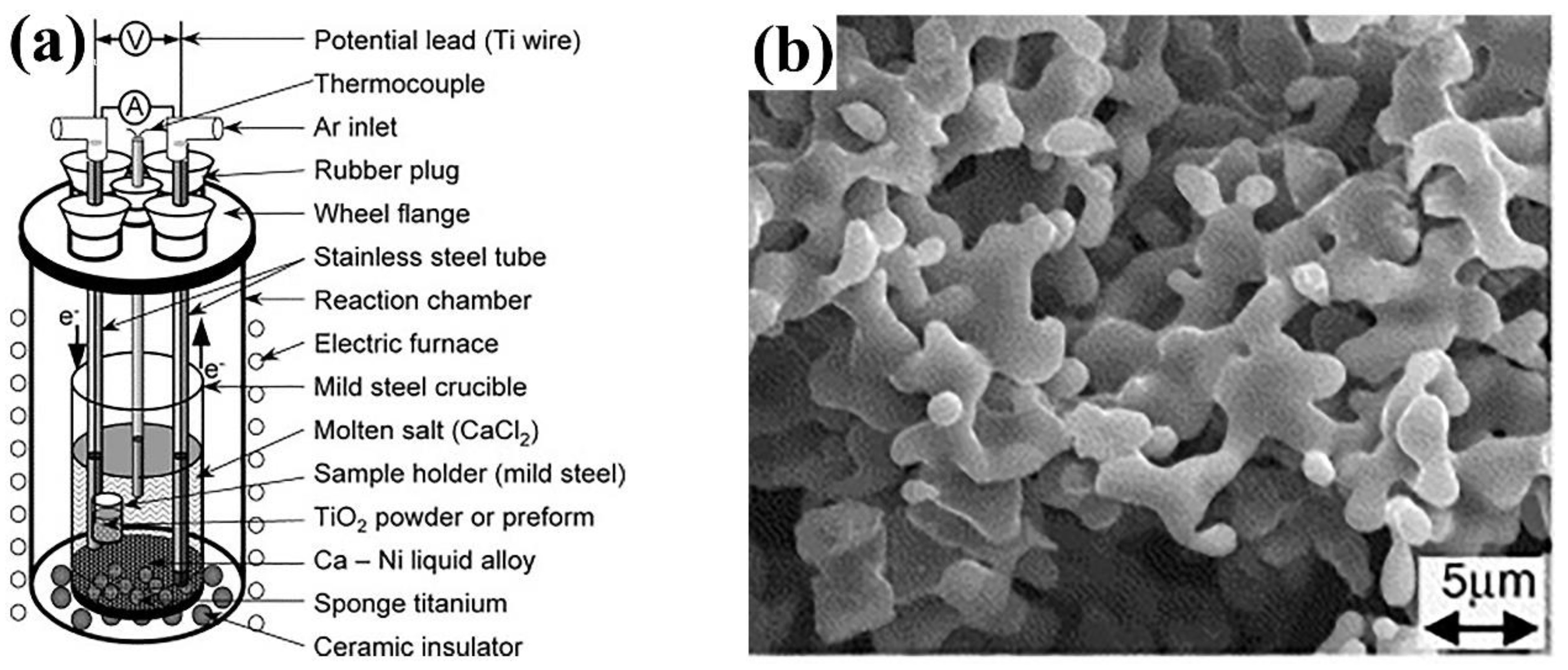 Metals 13 00408 g008 Metals 13 00408 g008