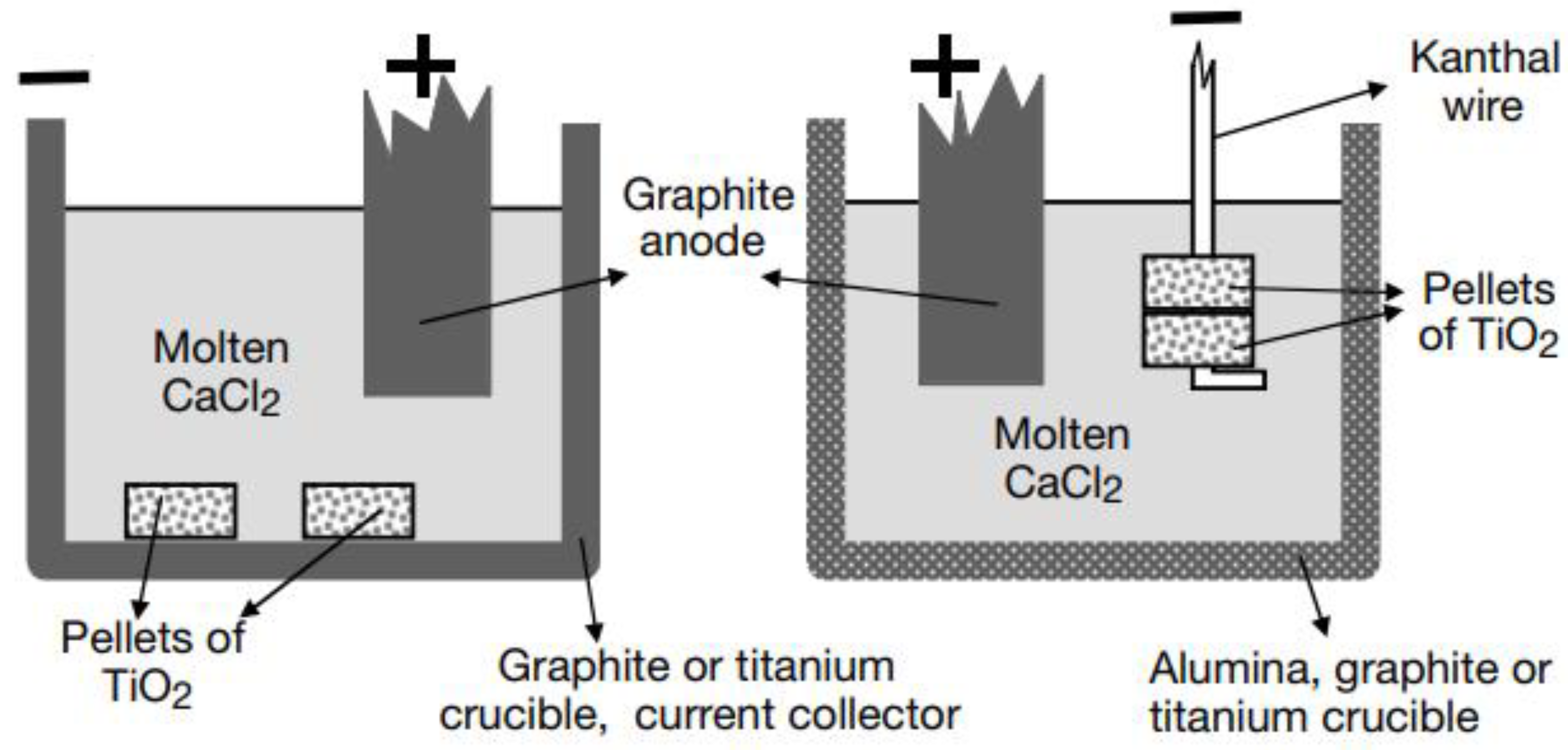 Metals 13 00408 g010 Metals 13 00408 g010