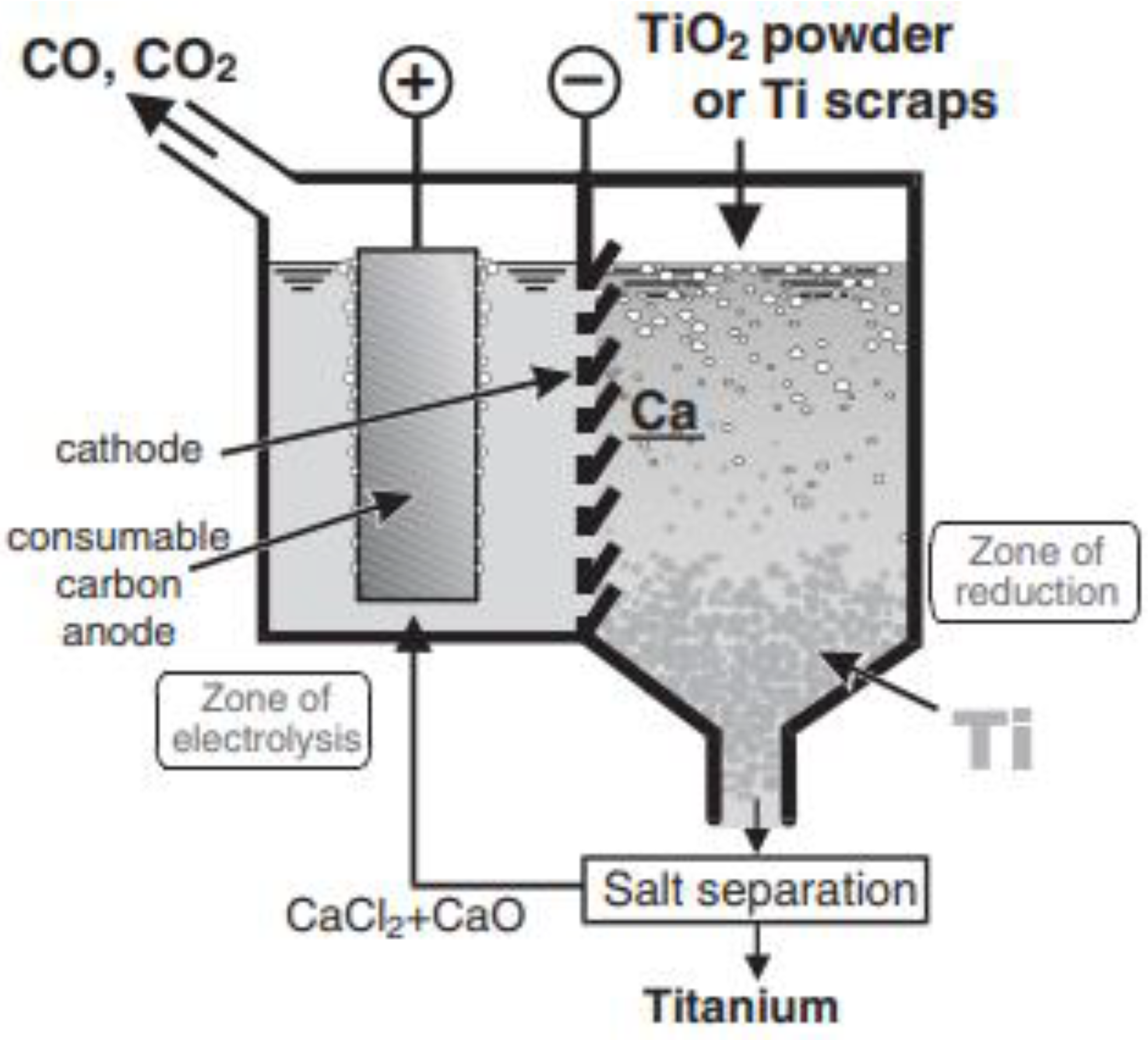 Metals 13 00408 g011 Metals 13 00408 g011