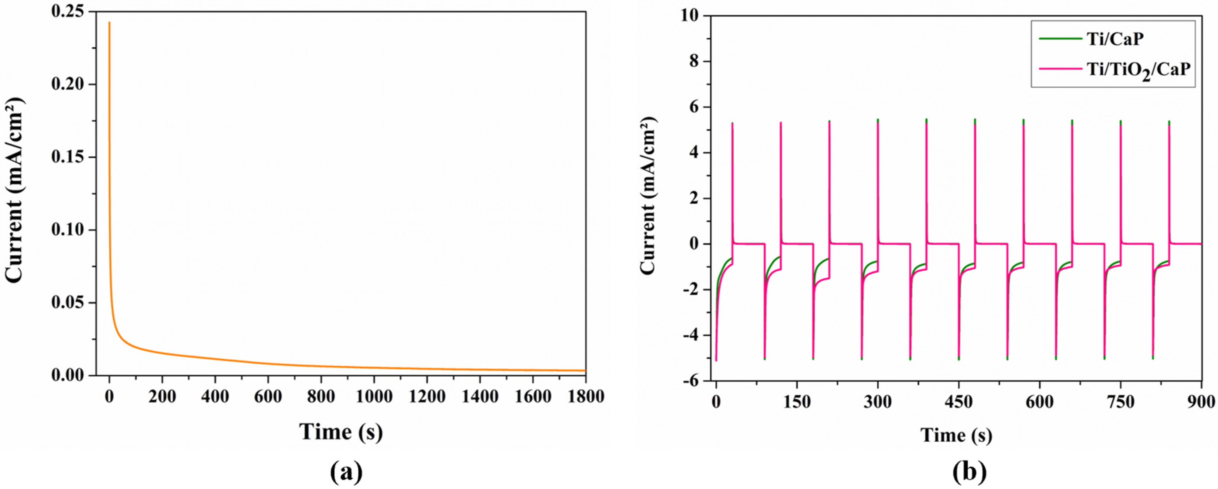 Metals 13 00410 g001 Metals 13 00410 g001