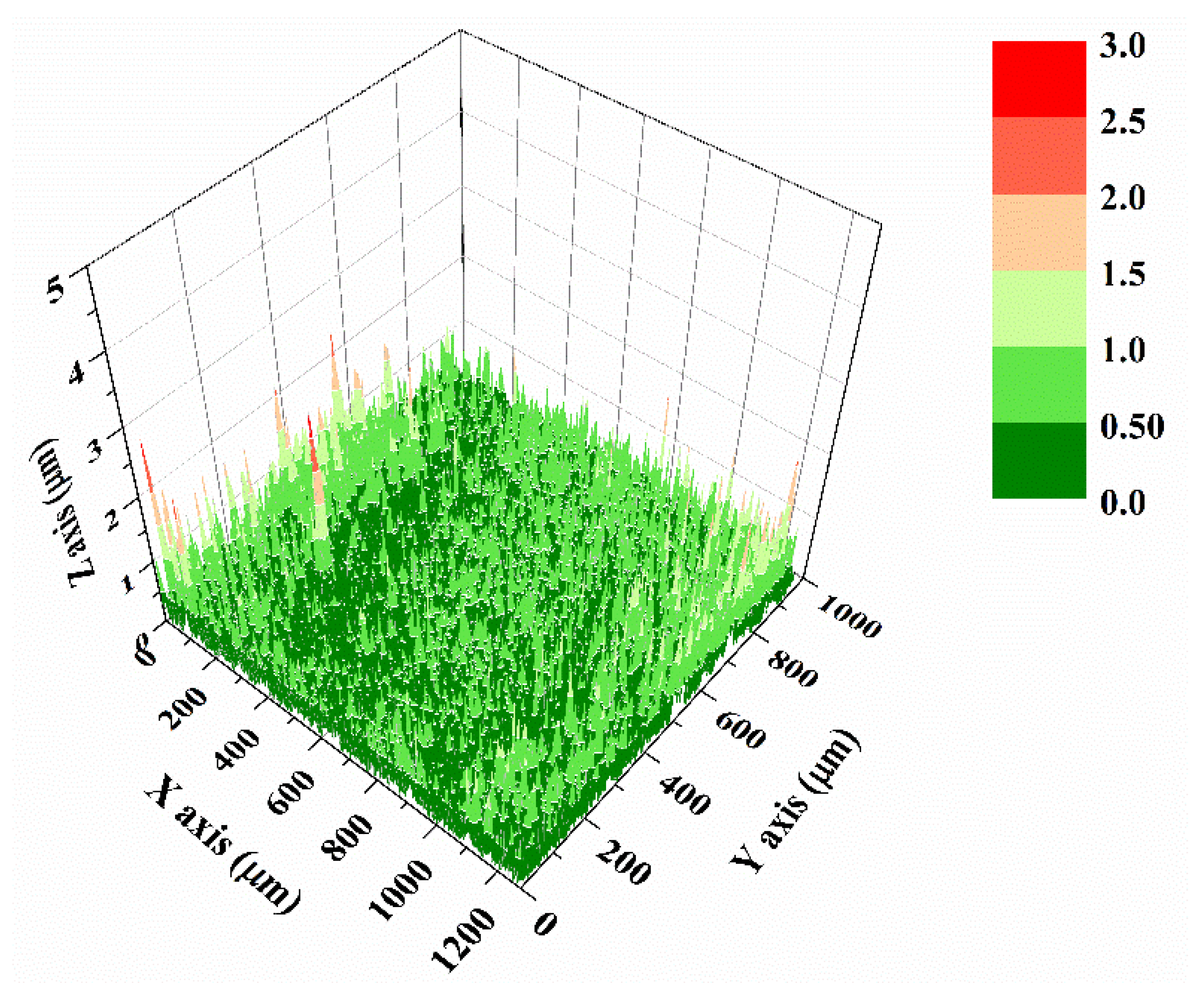 Metals 13 00410 g002 Metals 13 00410 g002