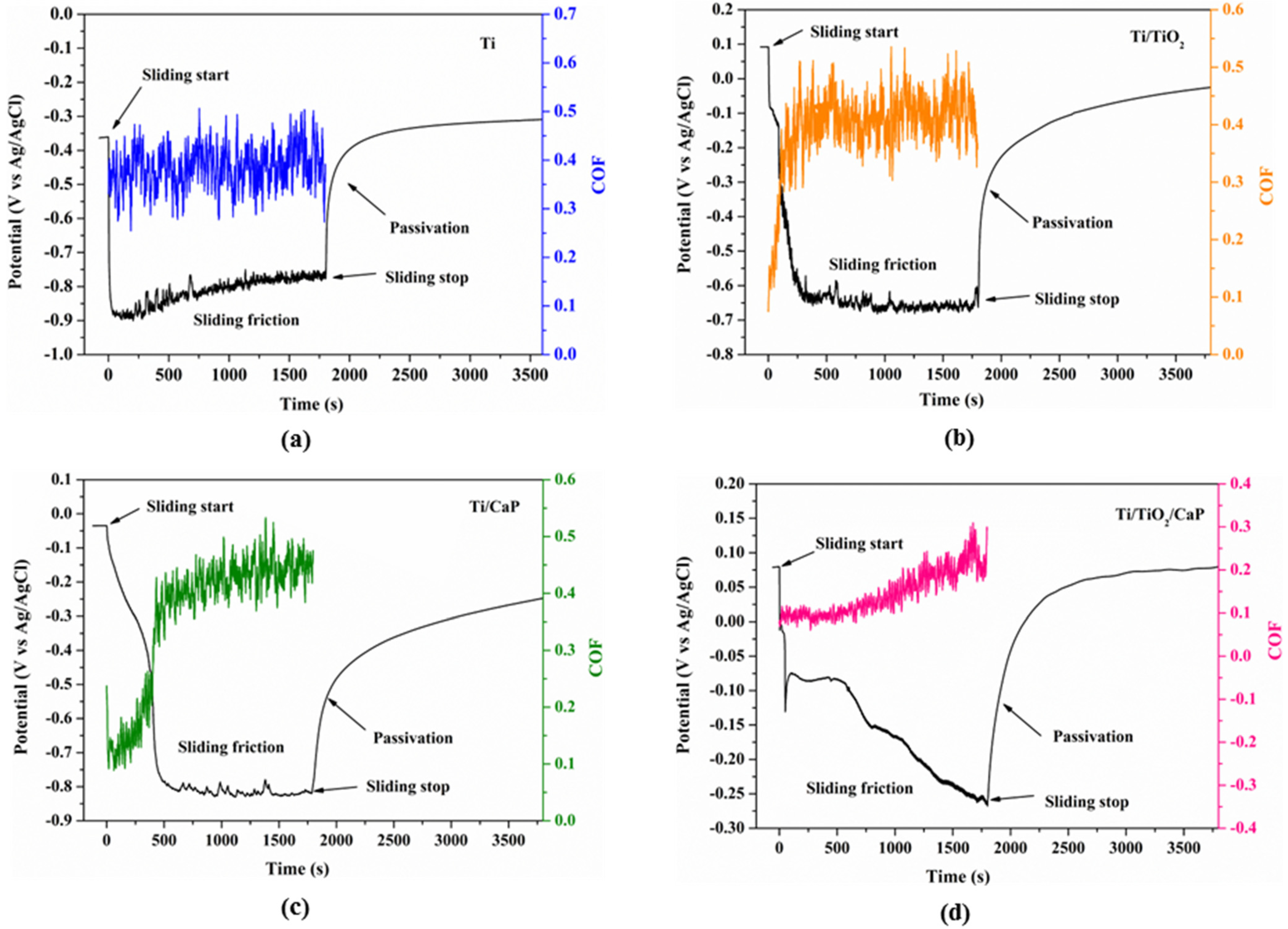 Metals 13 00410 g008 Metals 13 00410 g008