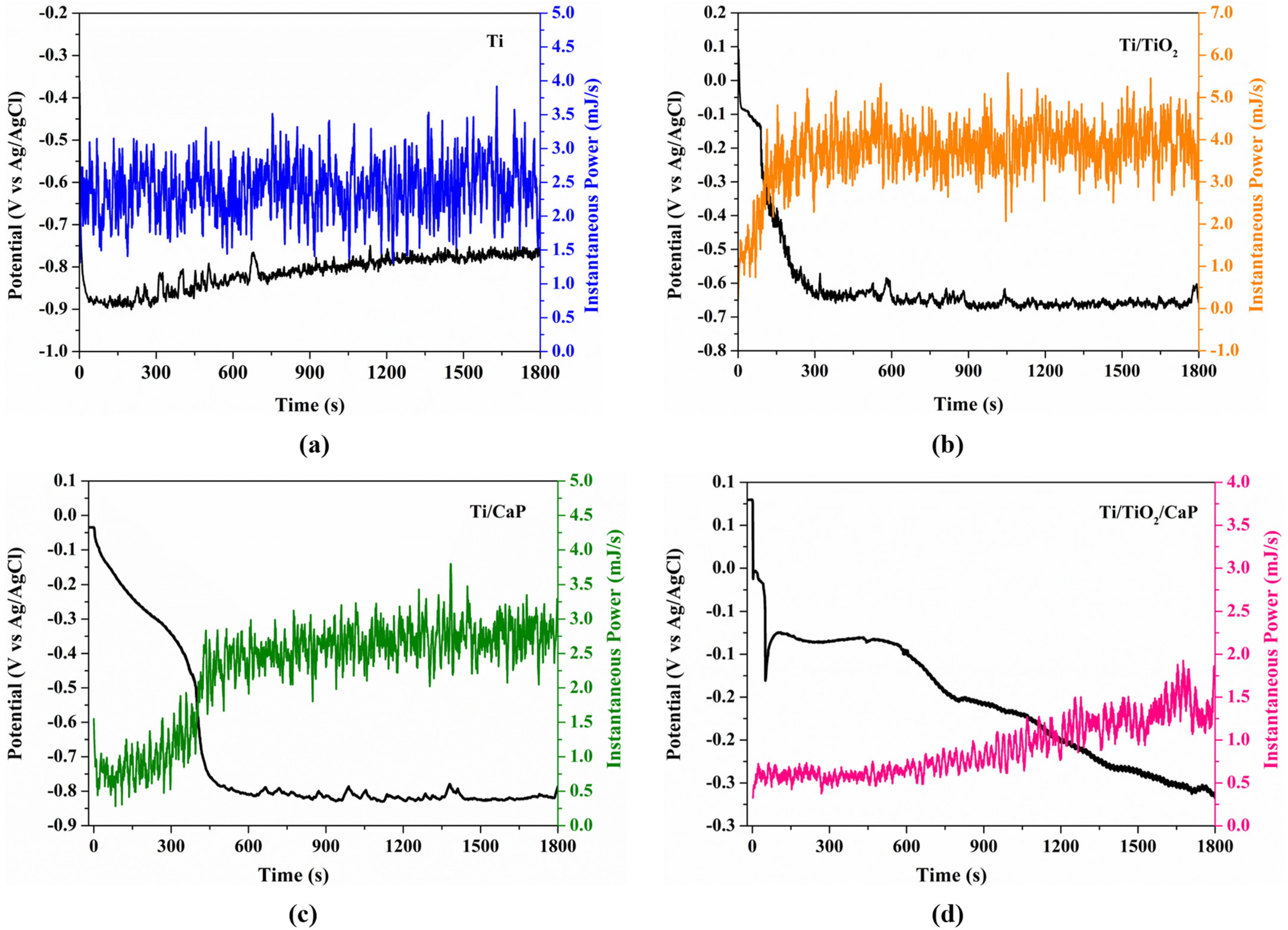 Metals 13 00410 g009 Metals 13 00410 g009