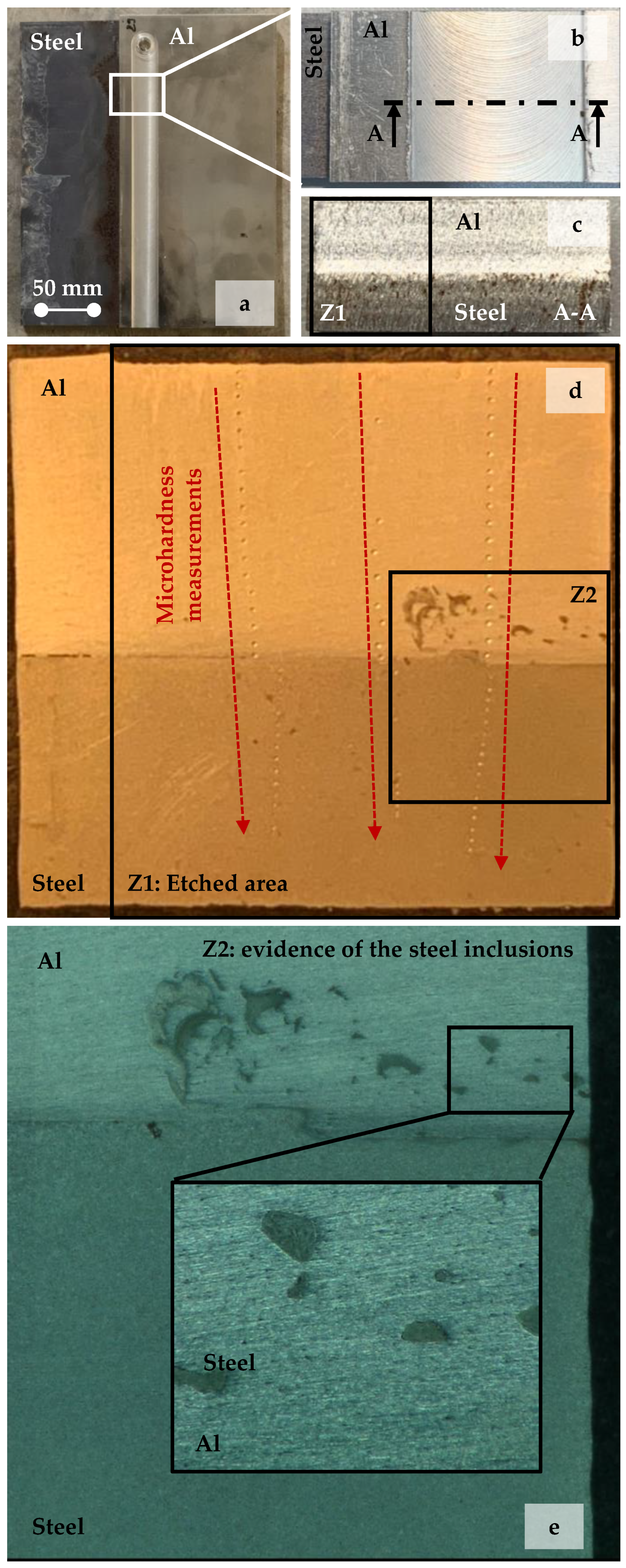 Metals 13 00411 g003
