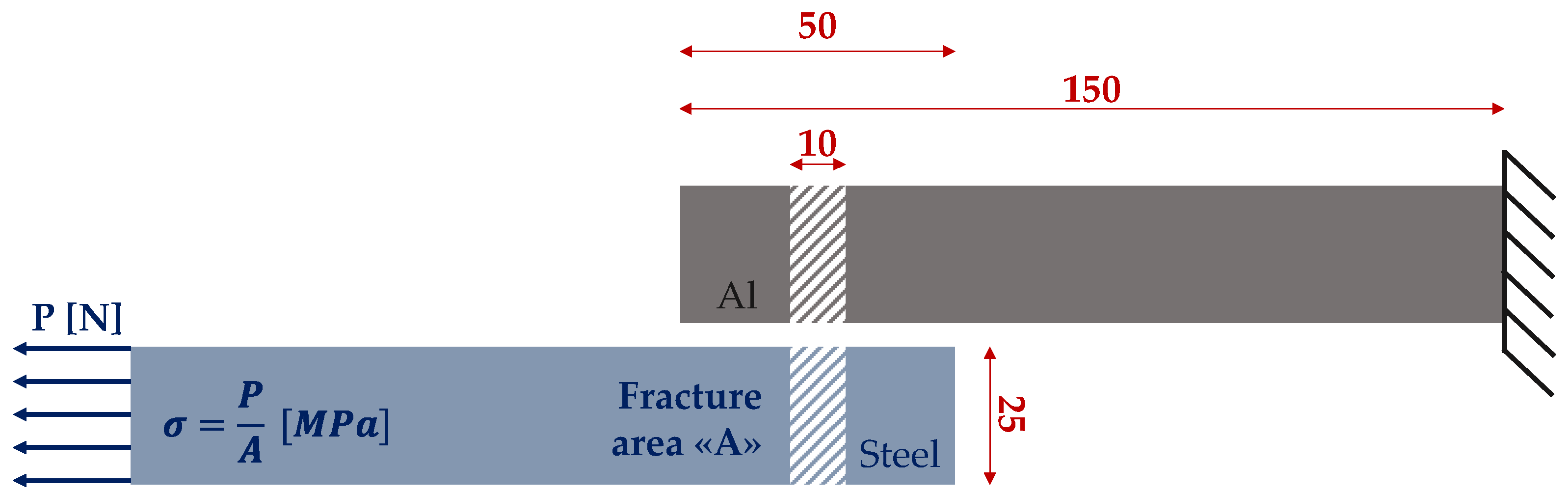 Metals 13 00411 g006