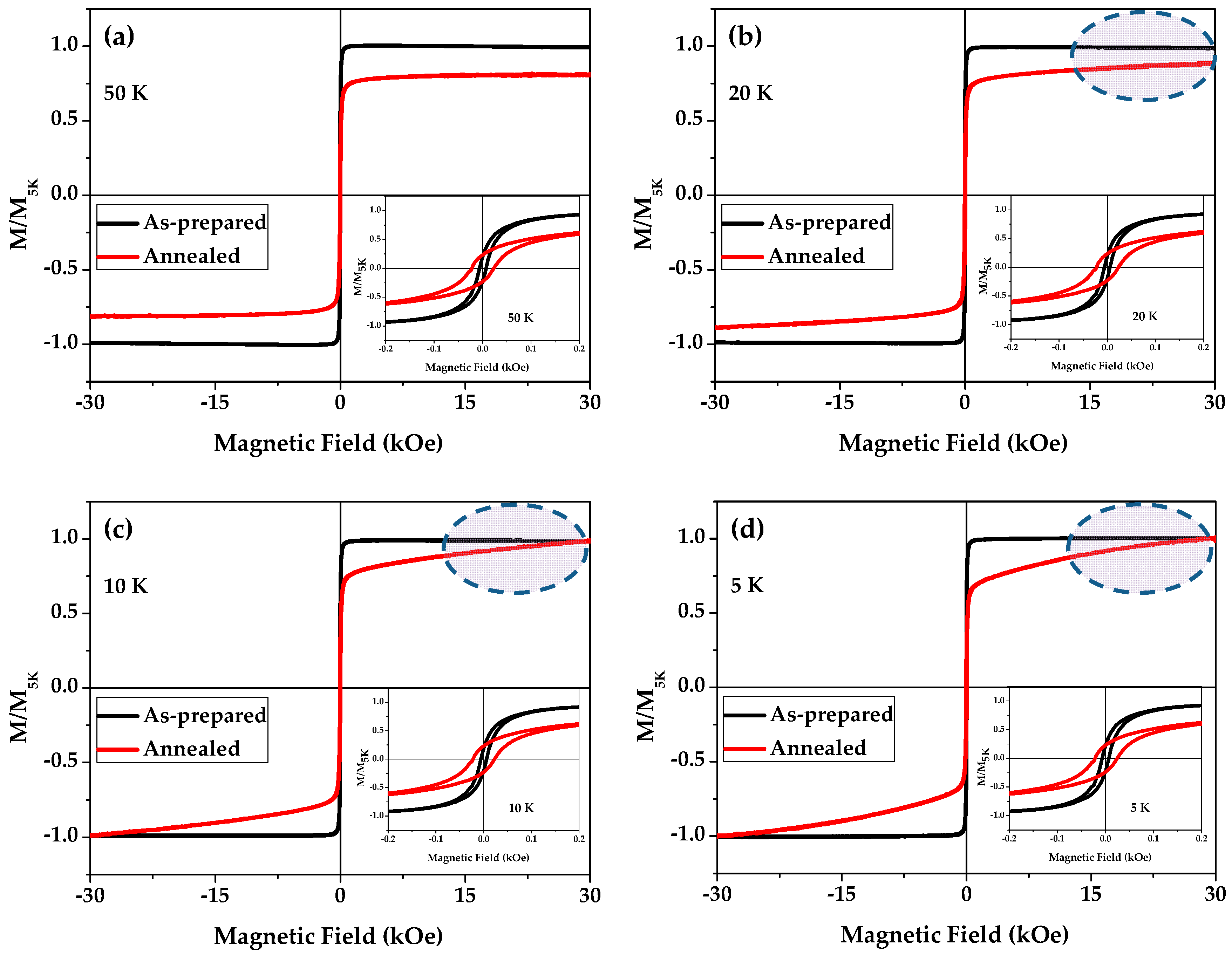 Metals 13 00412 g004
