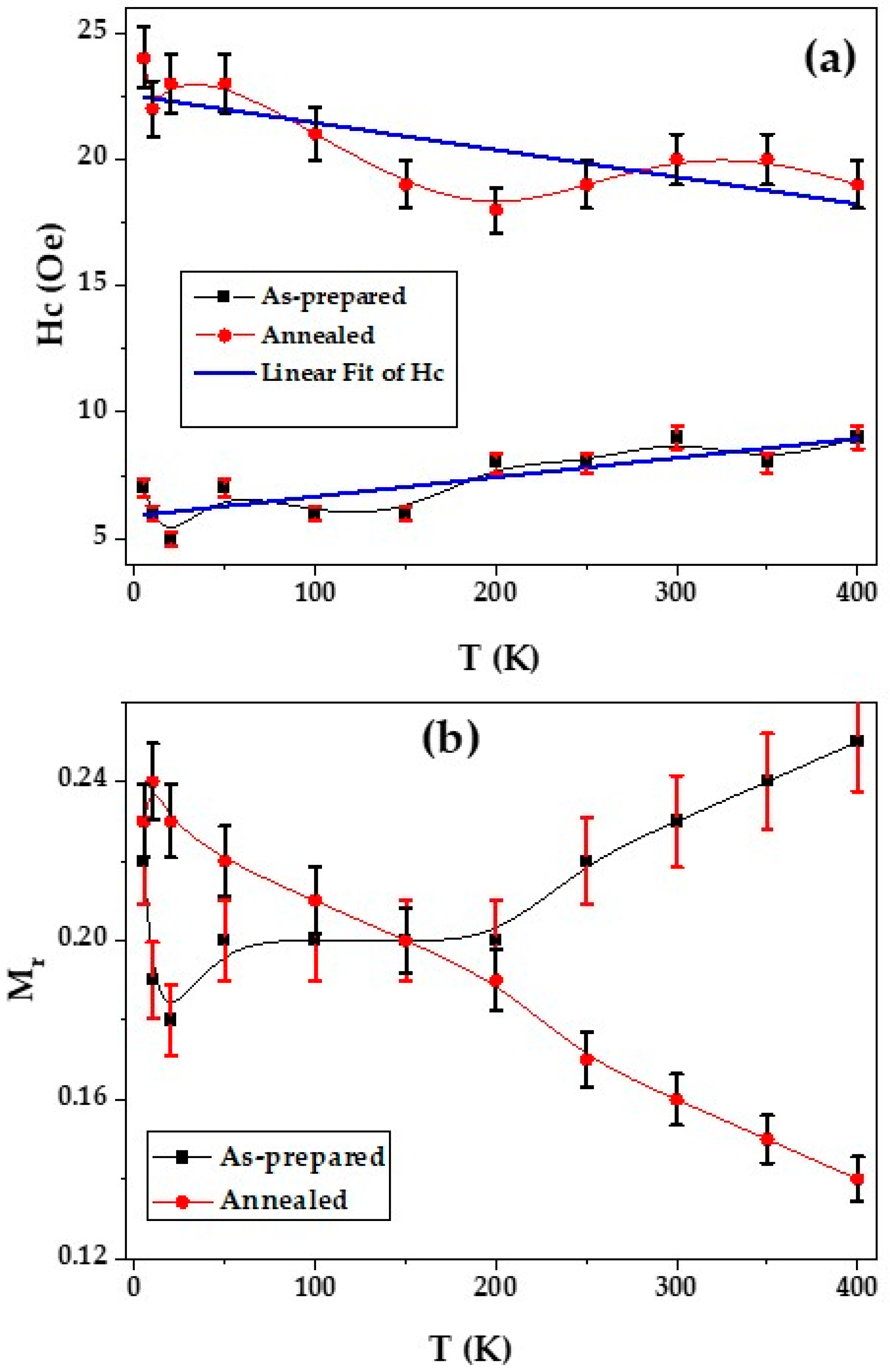 Metals 13 00412 g005