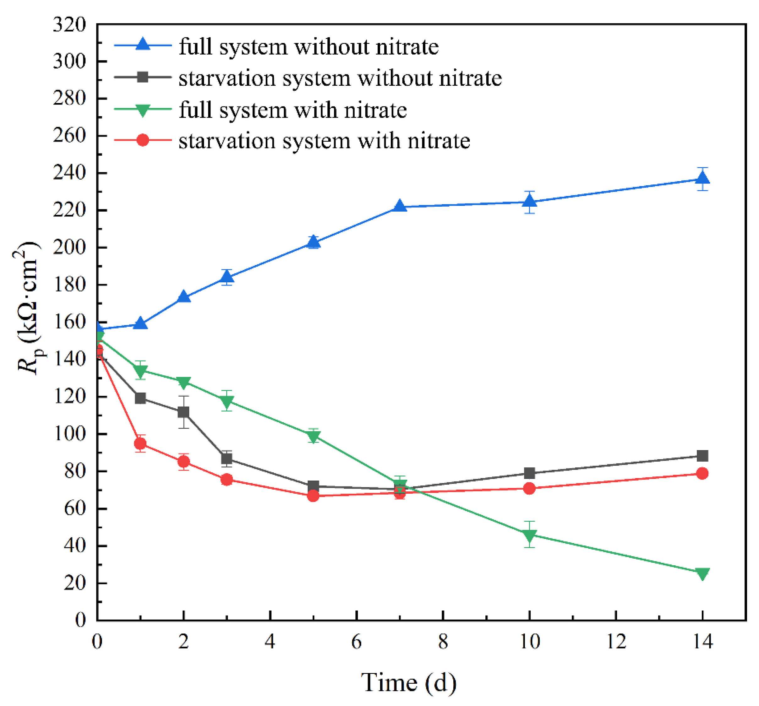 Metals 13 00413 g008