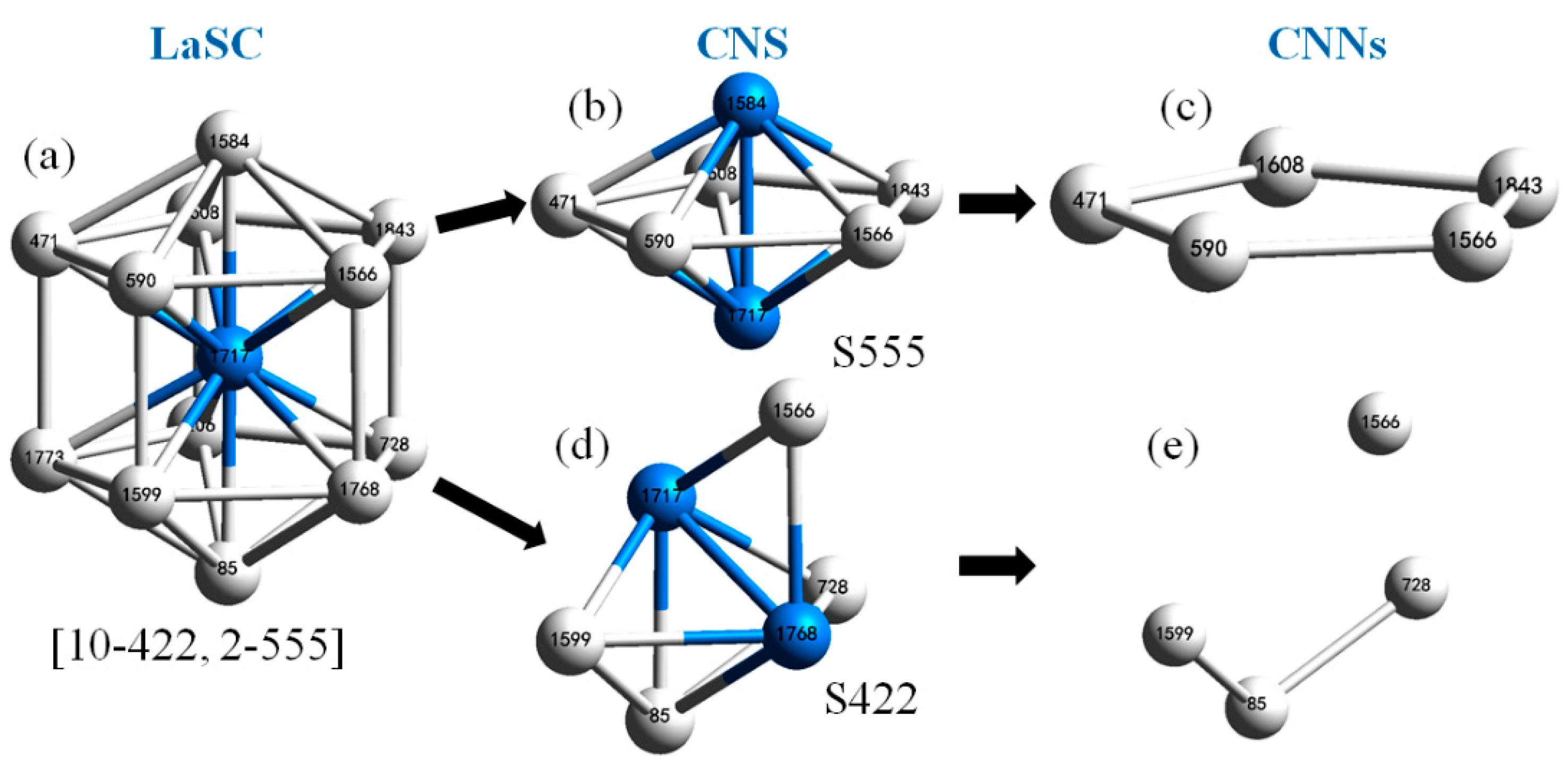 Metals 13 00415 g001