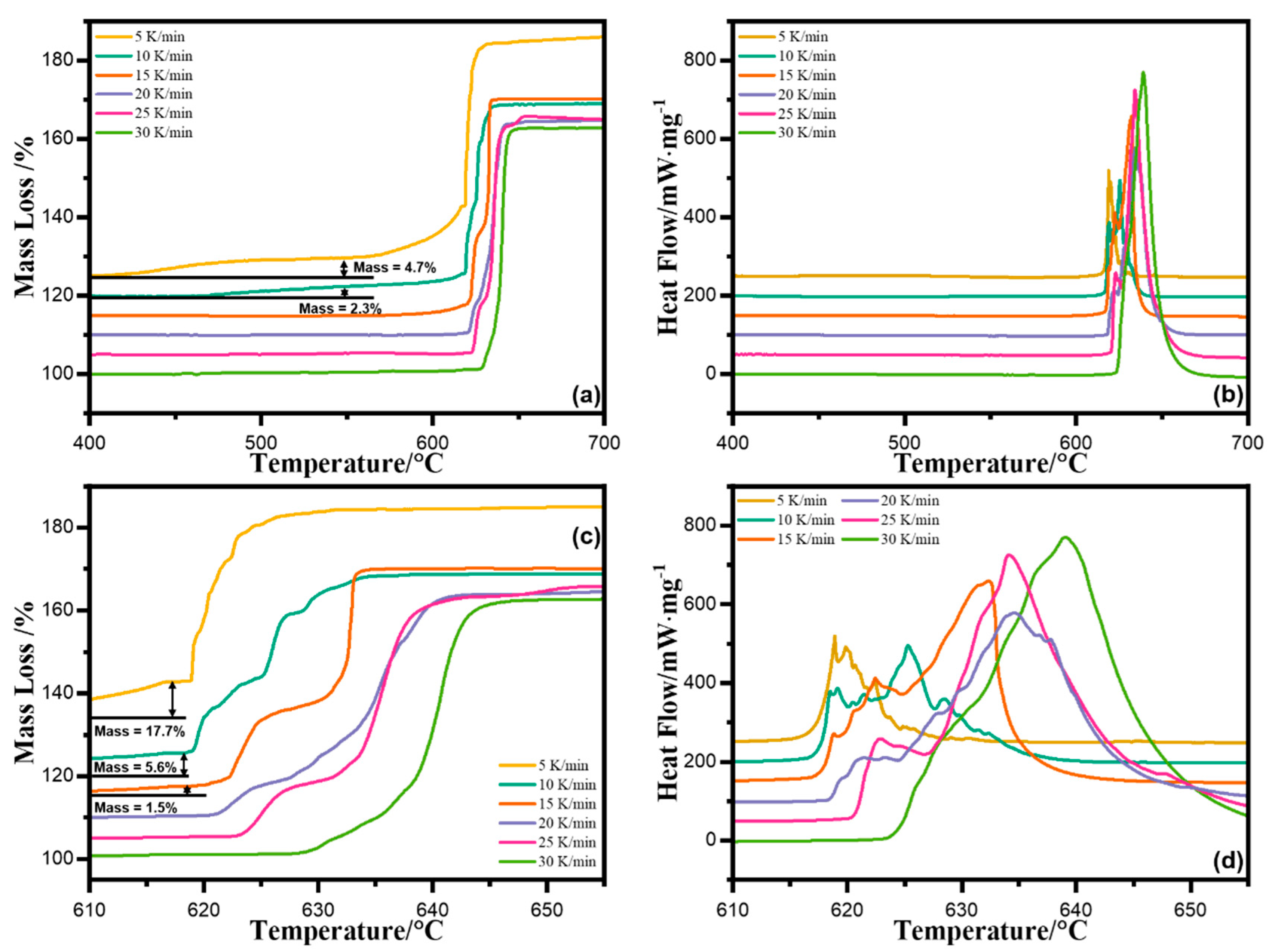 Metals 13 00417 g001