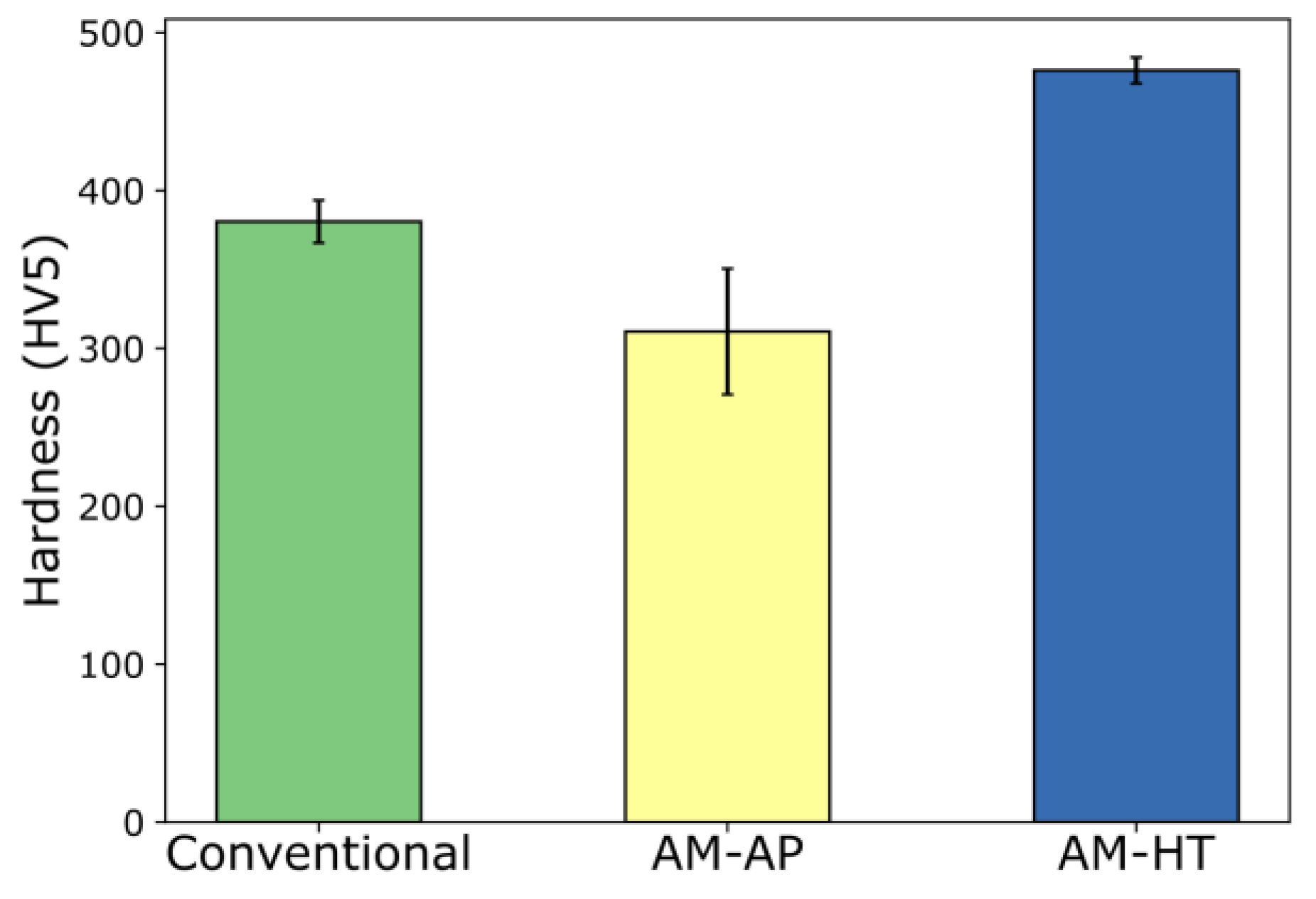 Metals 13 00418 g009