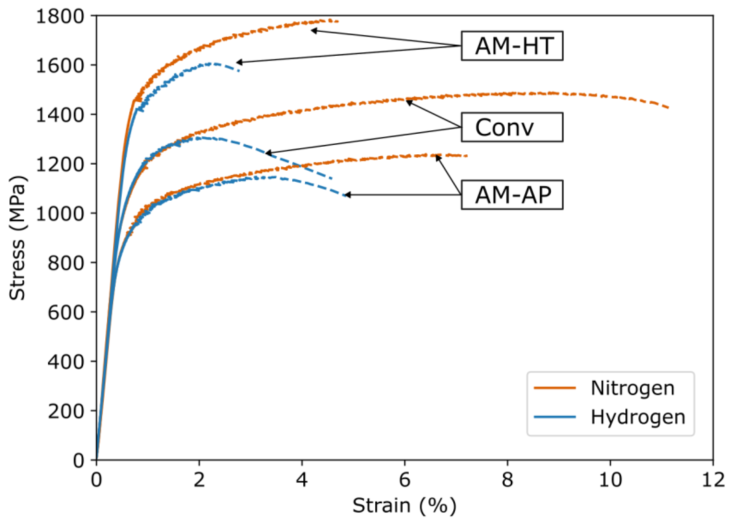 Metals 13 00418 g011