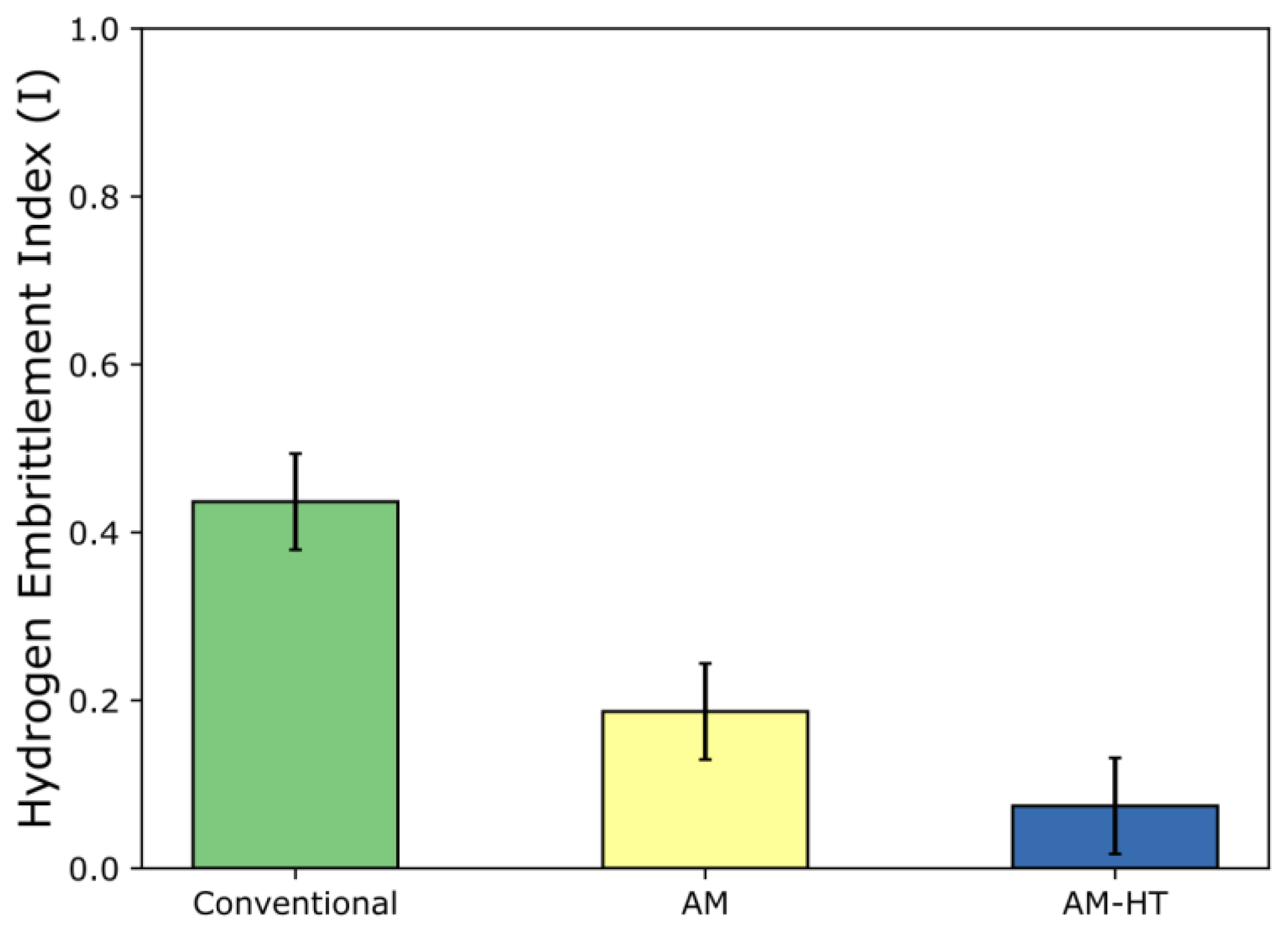 Metals 13 00418 g012