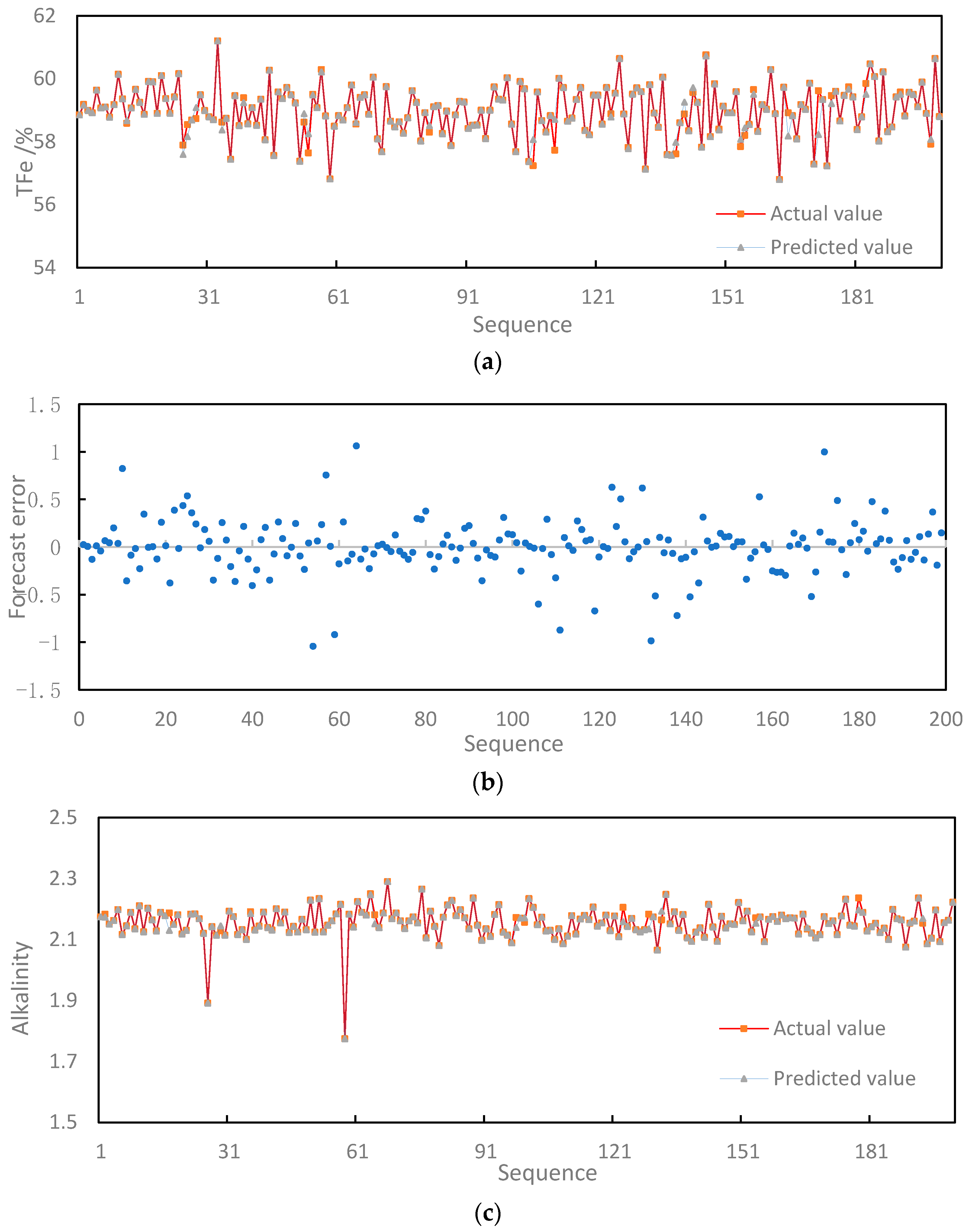 Metals 13 00419 g003a