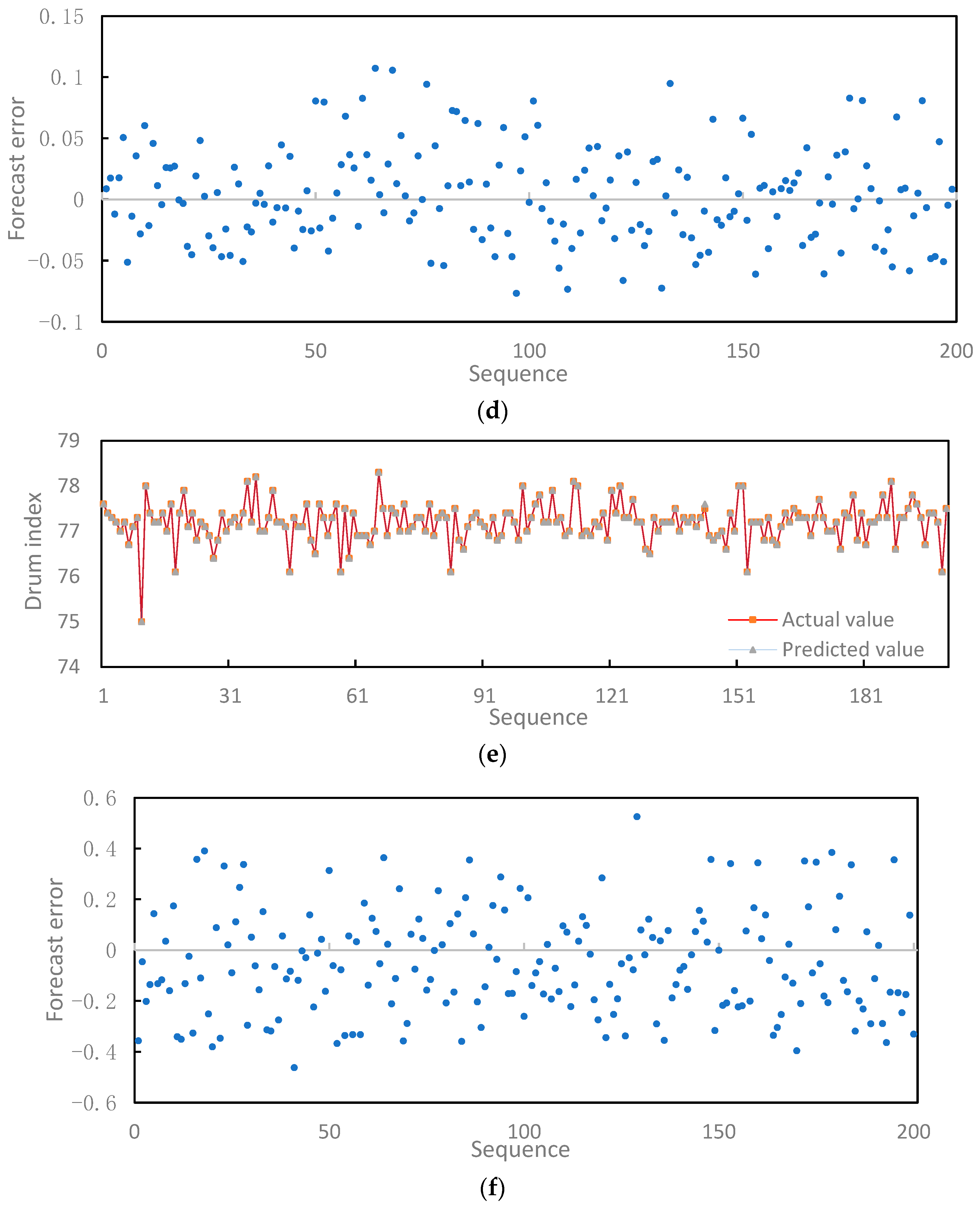Metals 13 00419 g003b