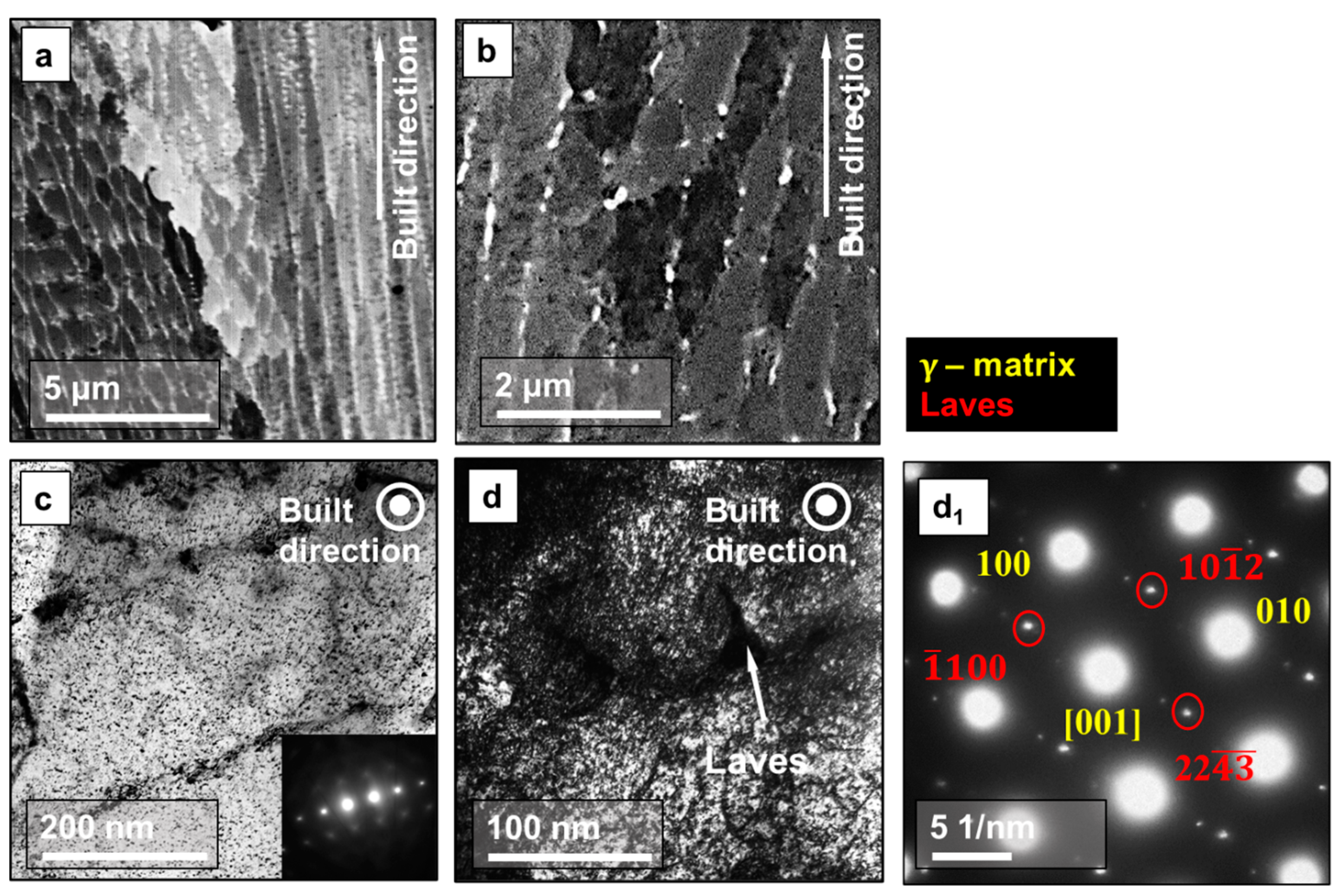 Metals 13 00420 g002