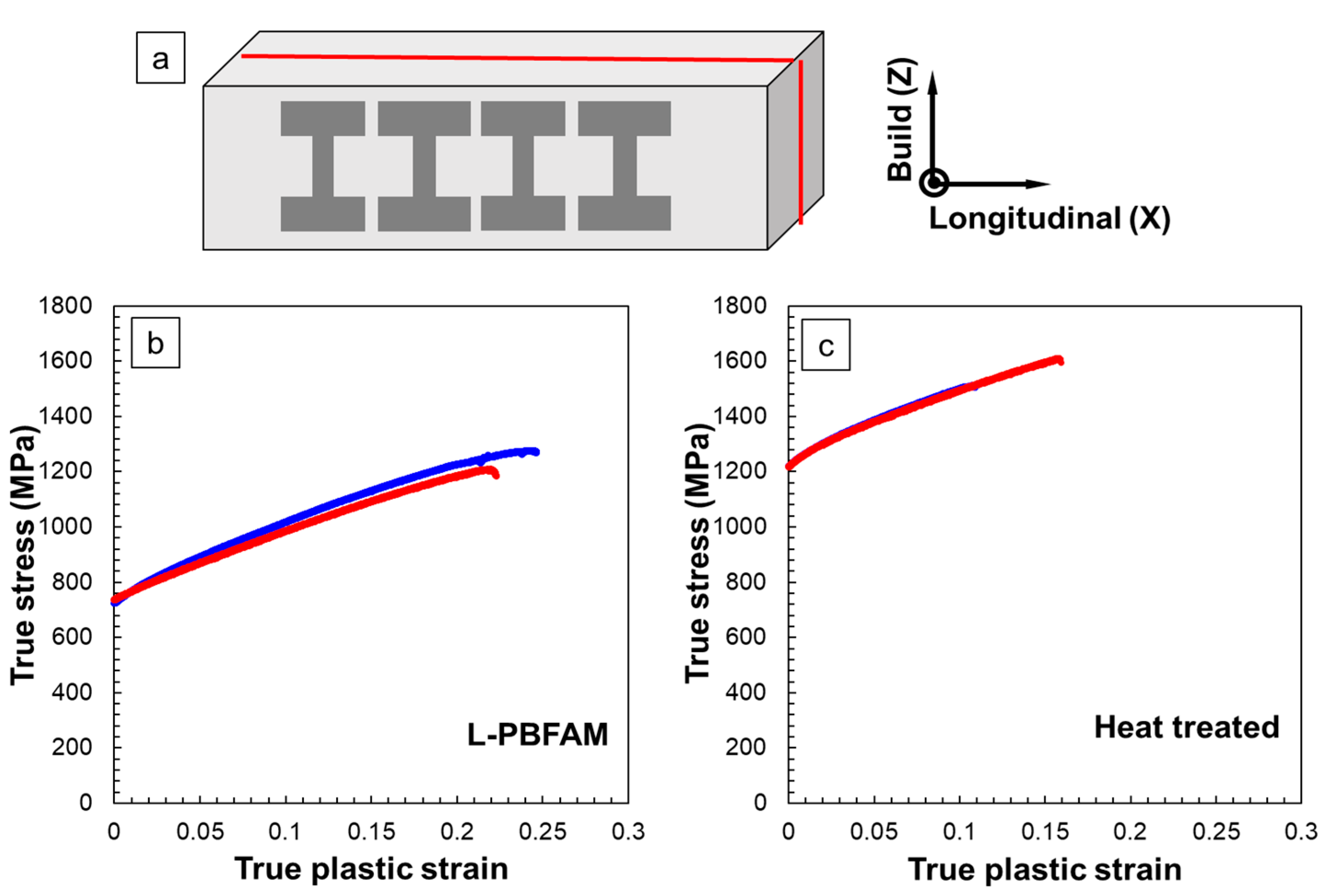 Metals 13 00420 g004
