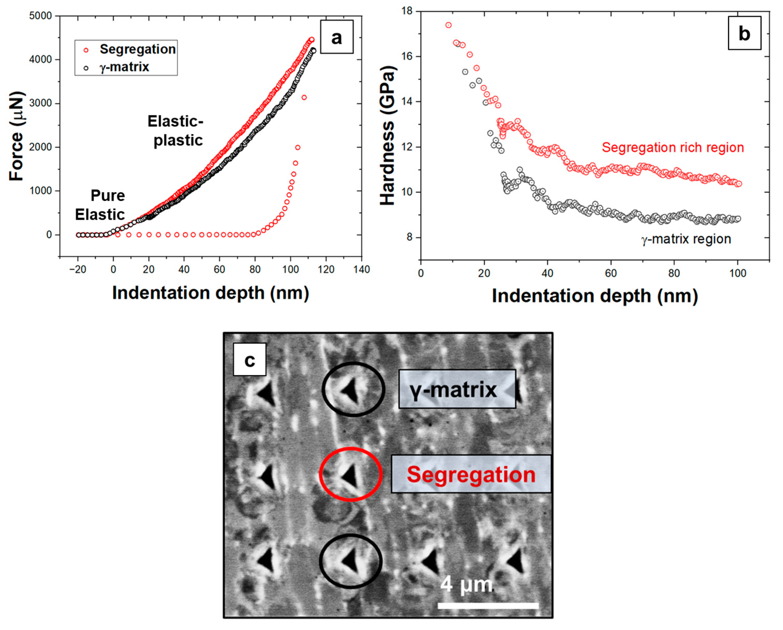 Metals 13 00420 g006