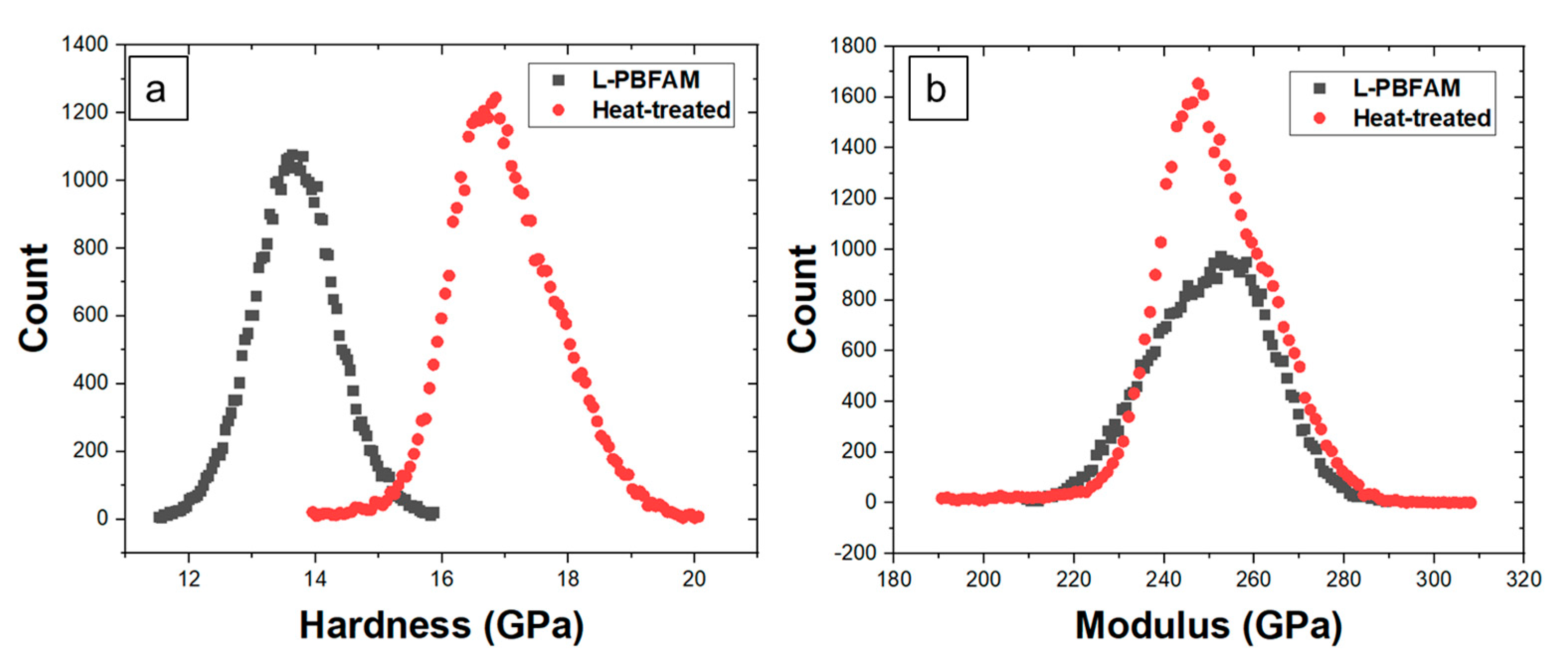 Metals 13 00420 g008