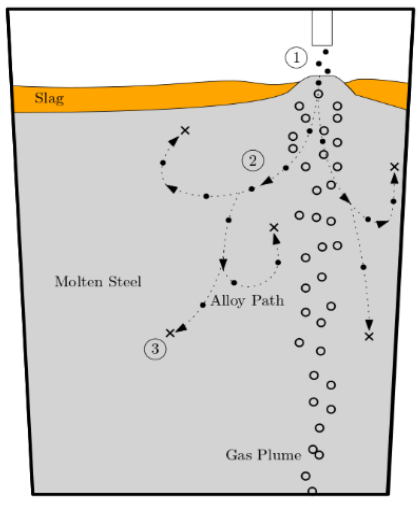 Metals 13 00421 g001