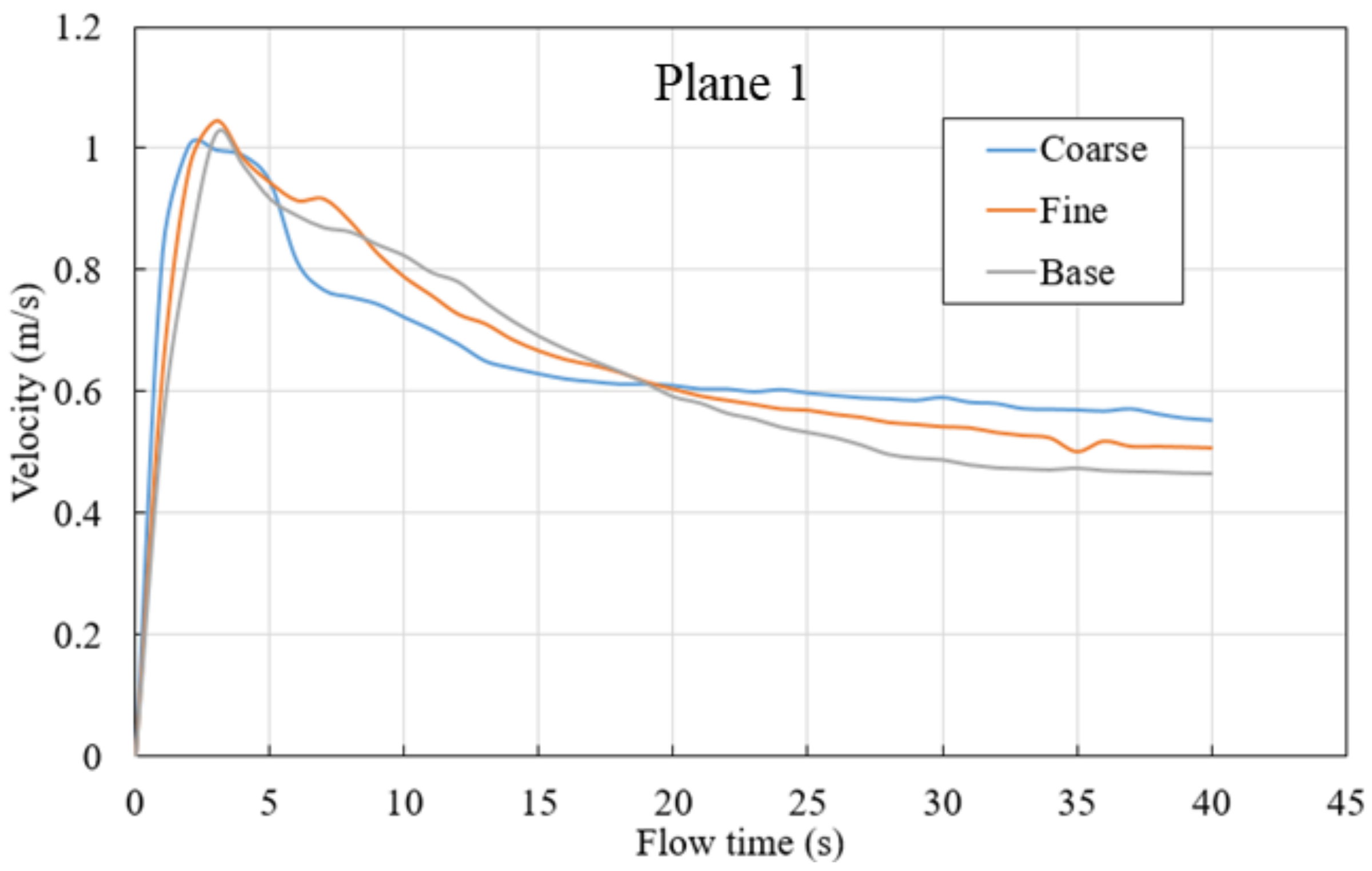Metals 13 00421 g005a