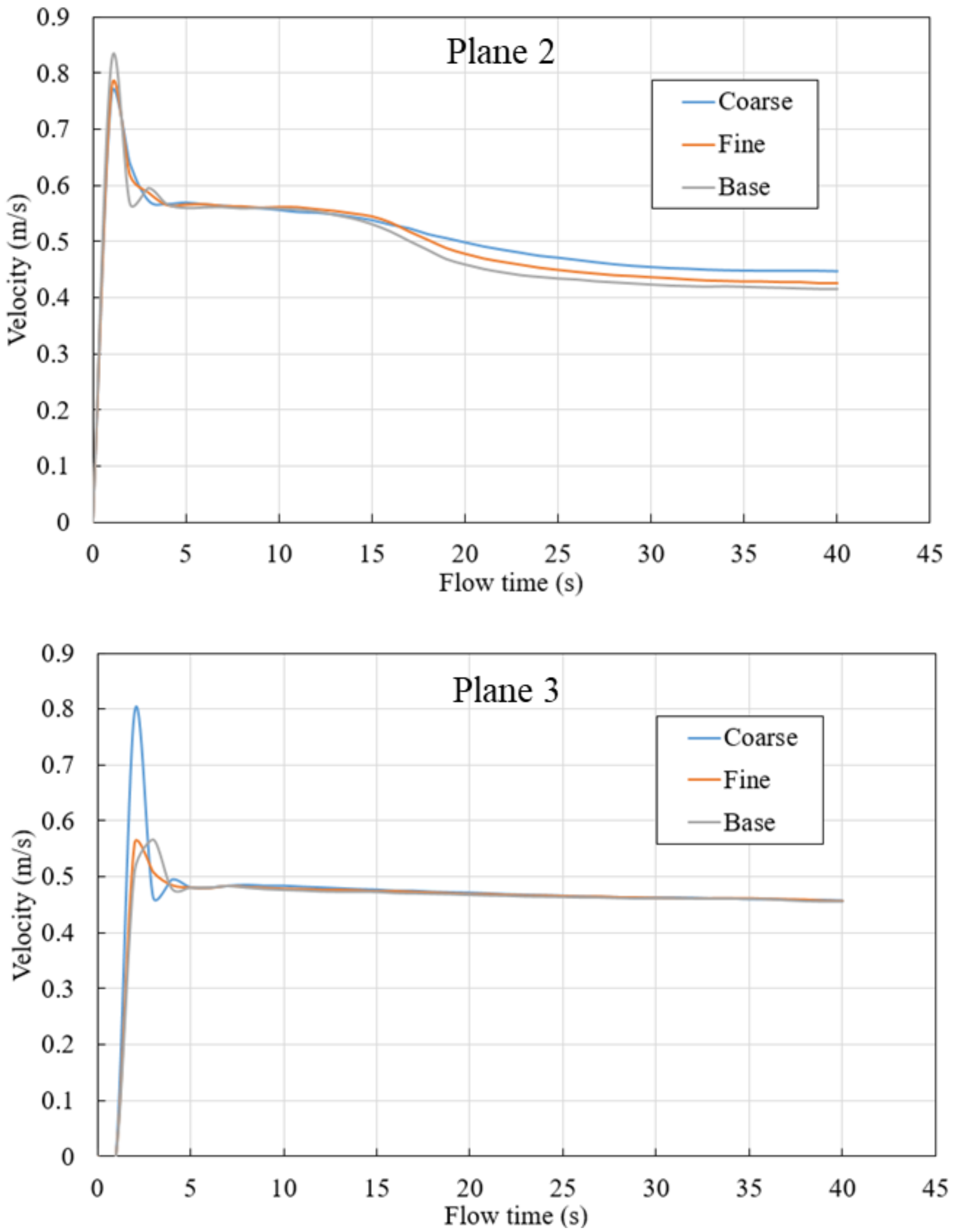 Metals 13 00421 g005b