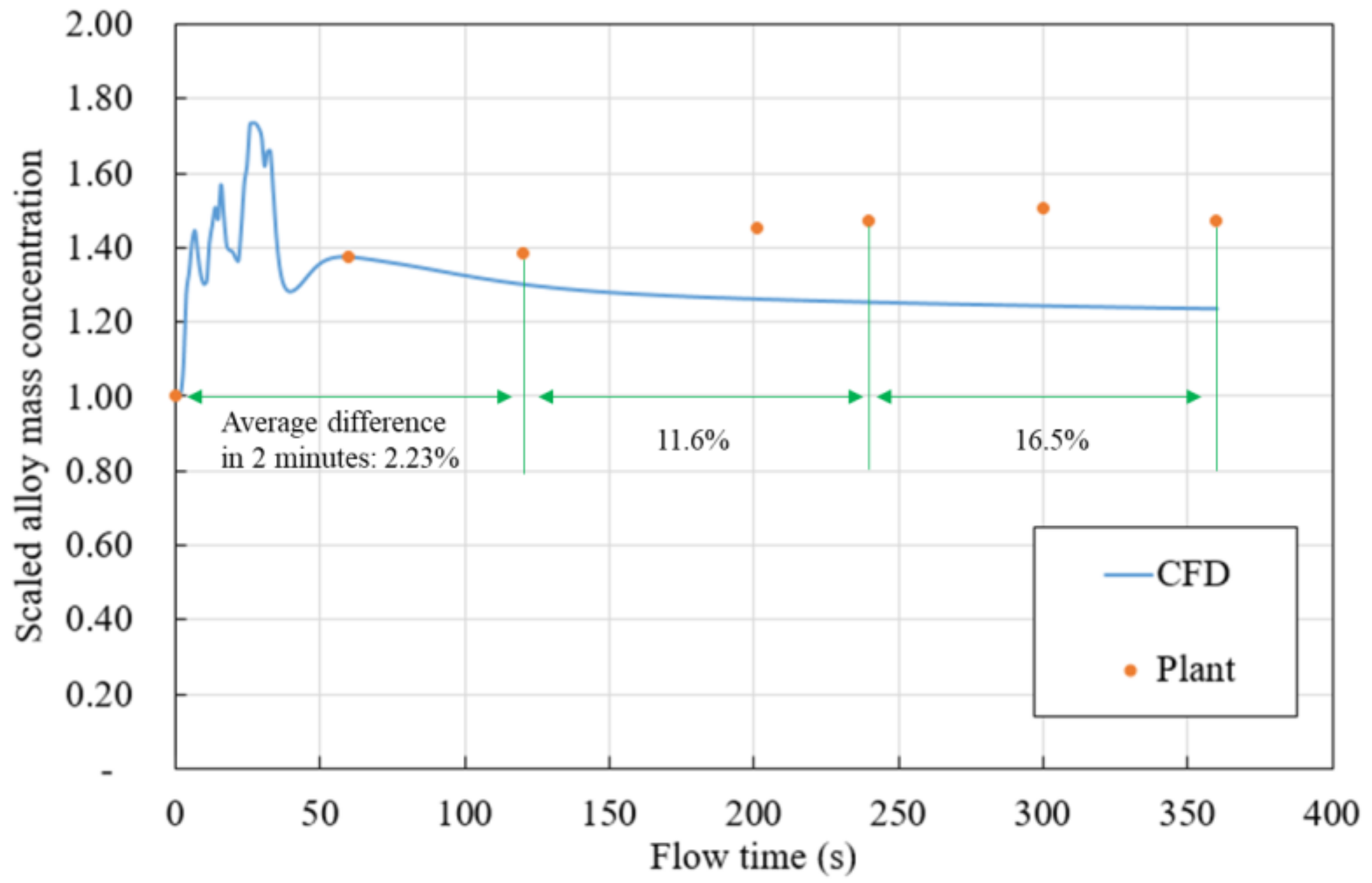 Metals 13 00421 g007
