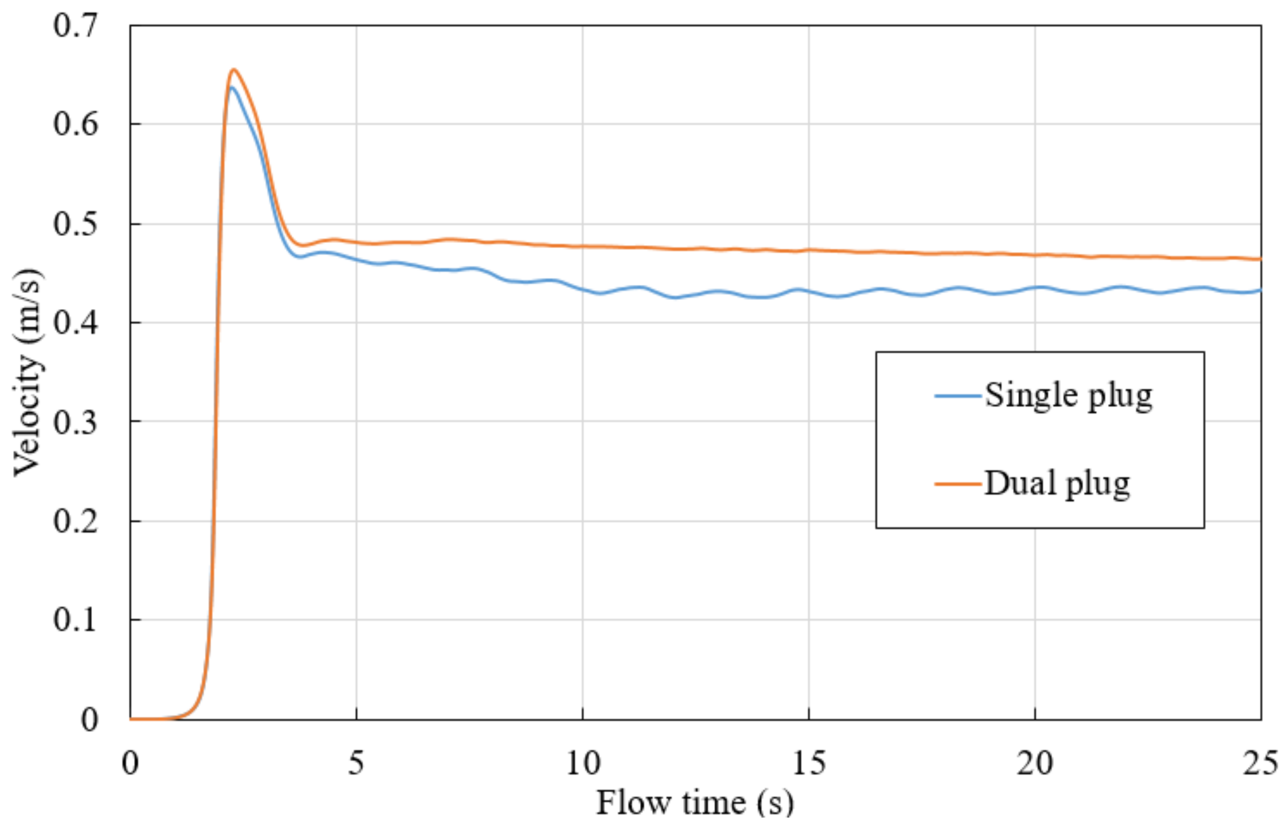 Metals 13 00421 g009