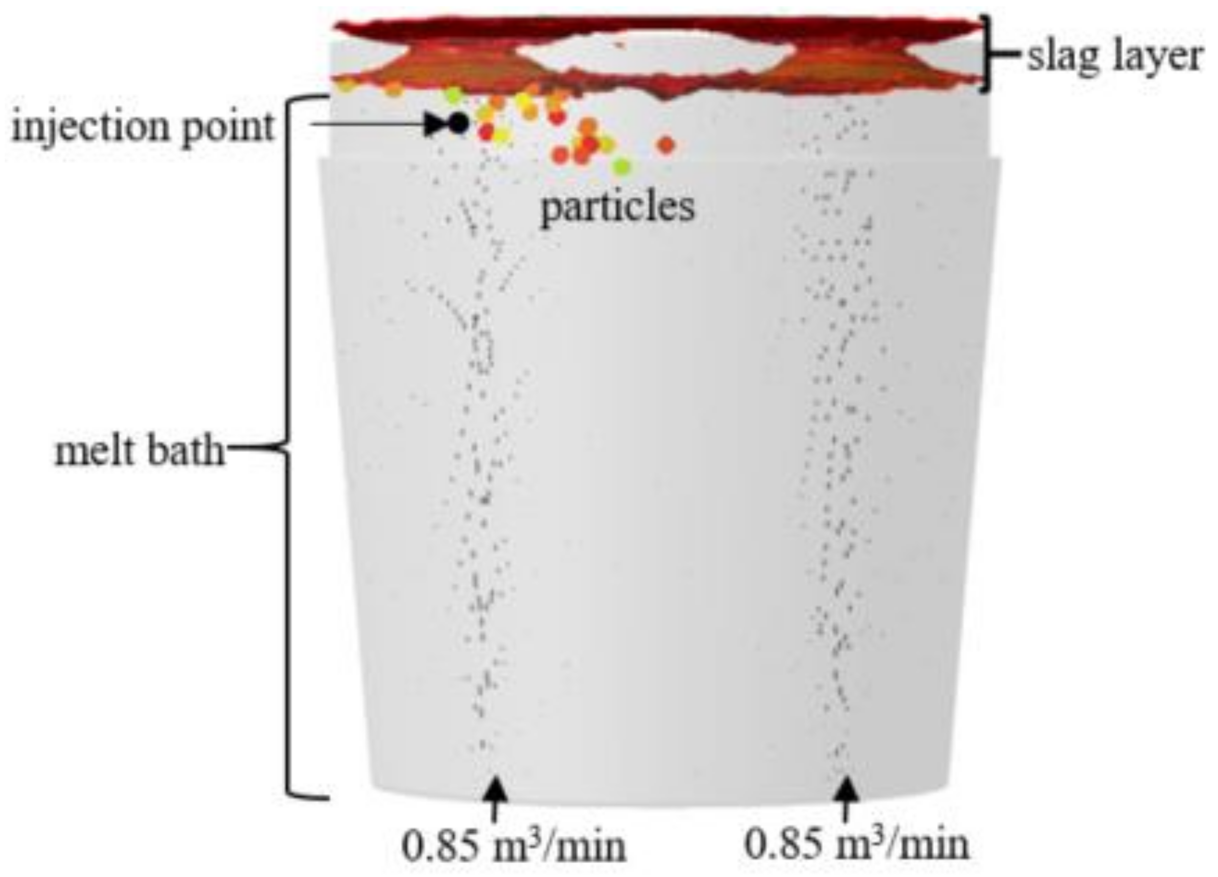 Metals 13 00421 g011