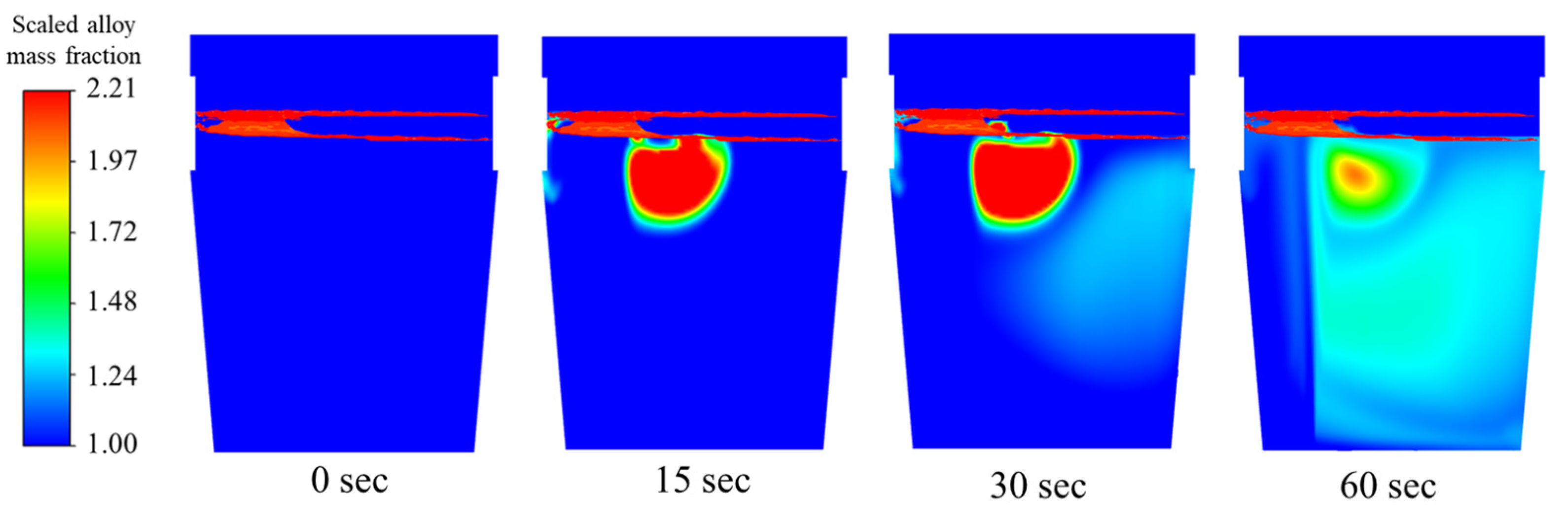 Metals 13 00421 g015