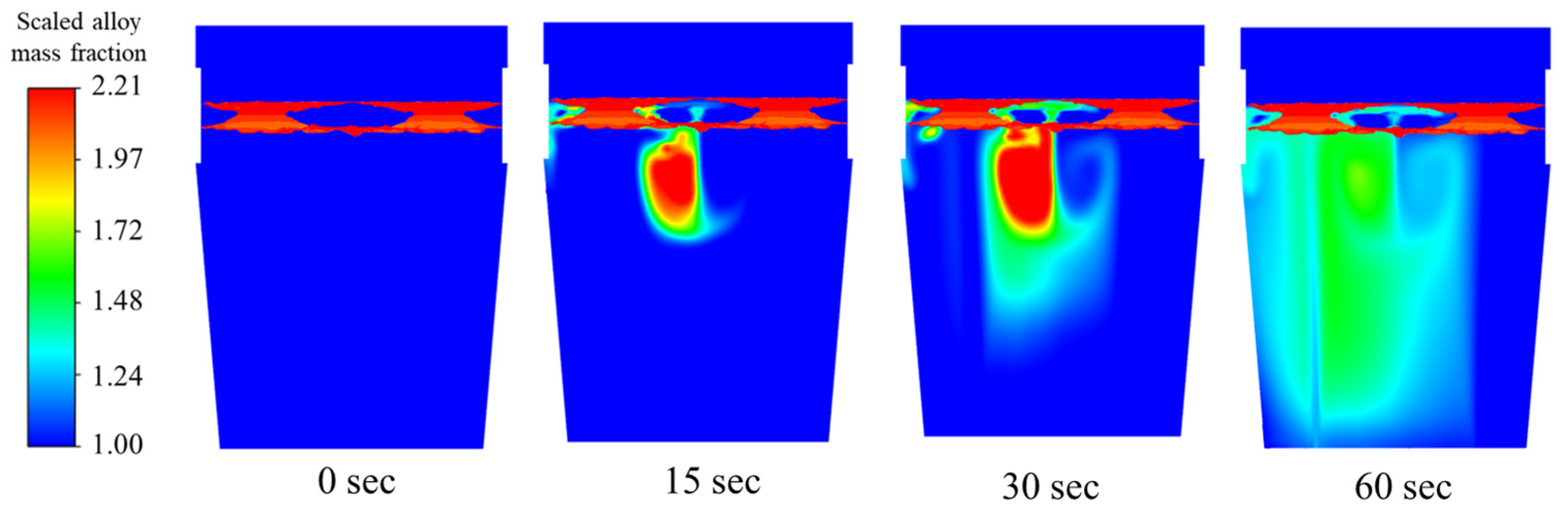 Metals 13 00421 g016