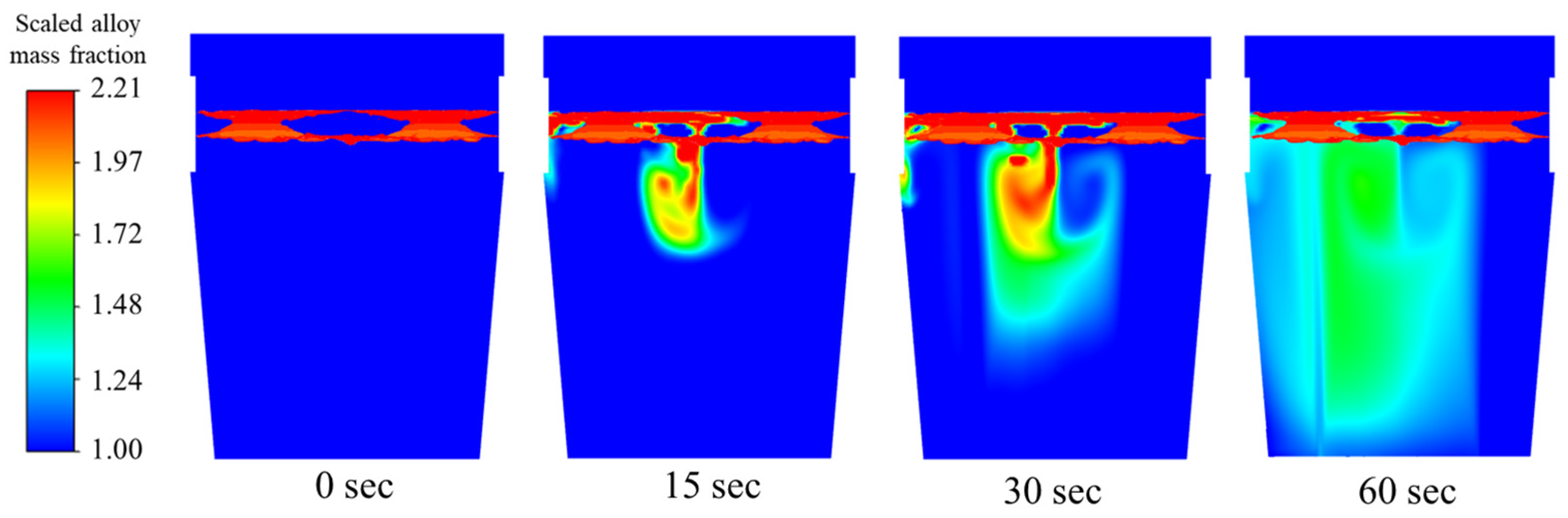 Metals 13 00421 g017