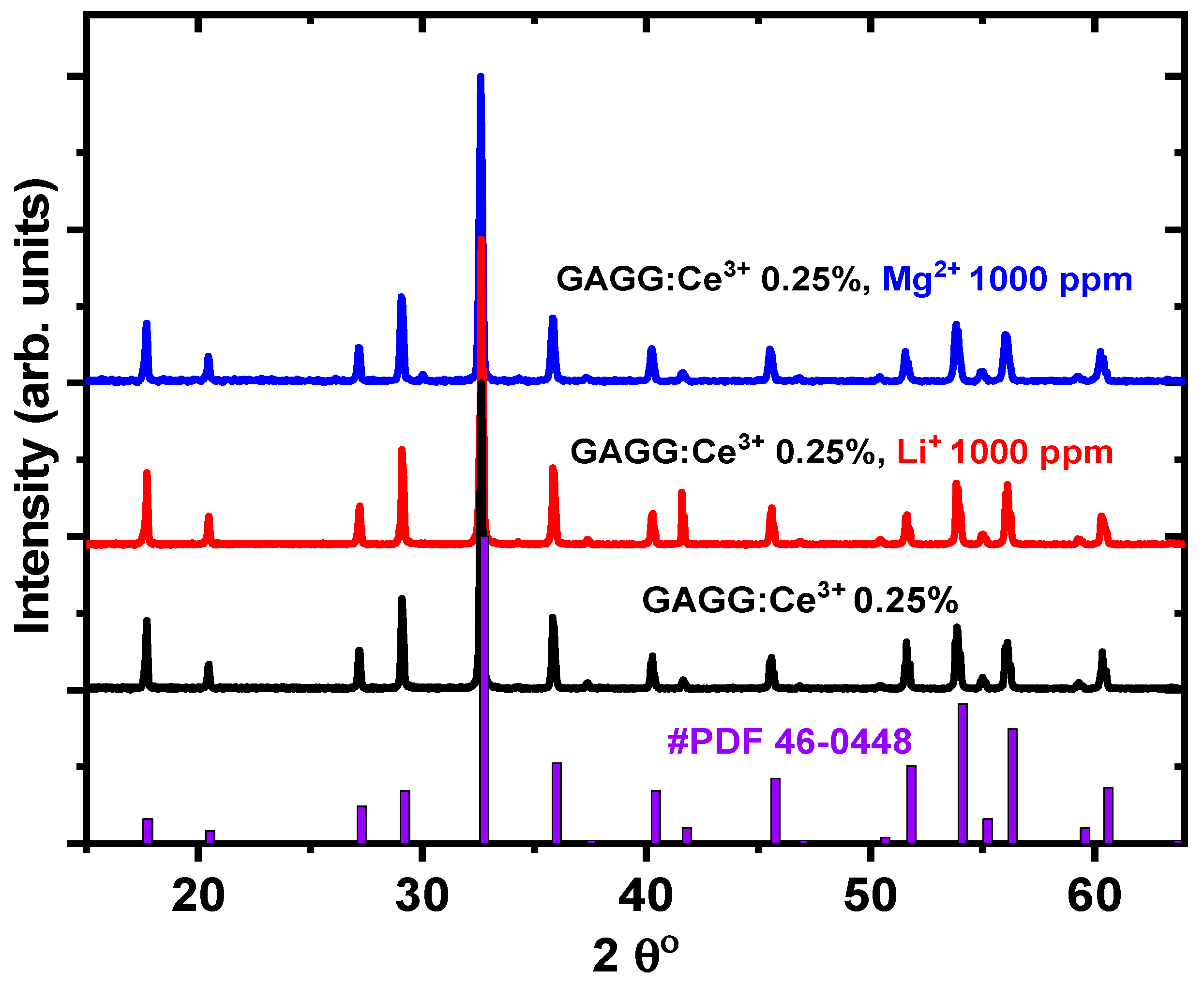 Metals 13 00422 g002