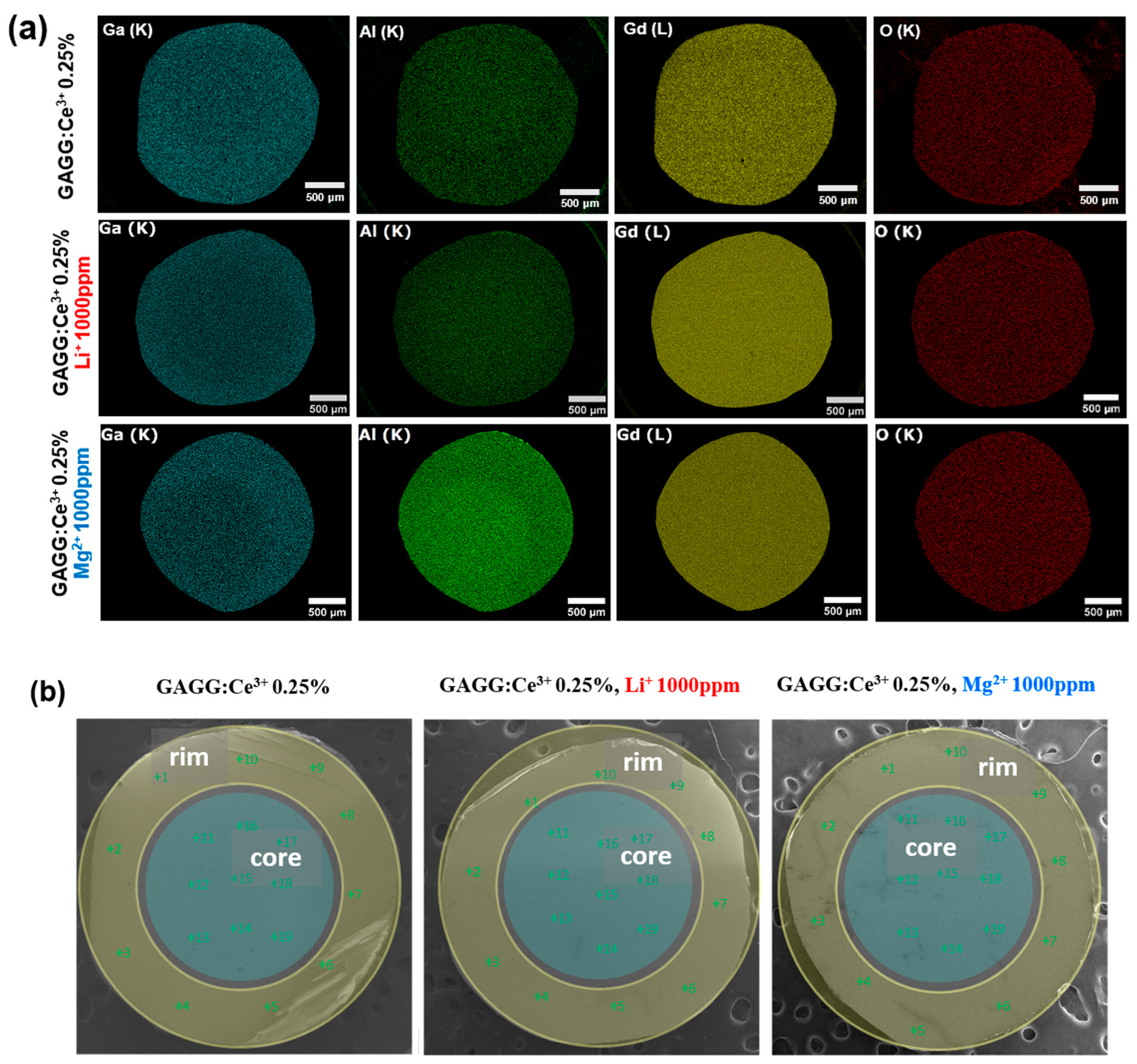 Metals 13 00422 g003
