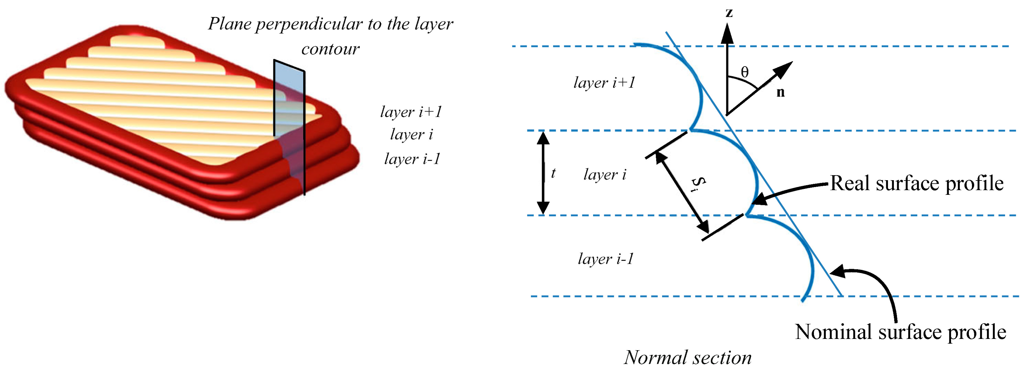 Metals 13 00424 g004
