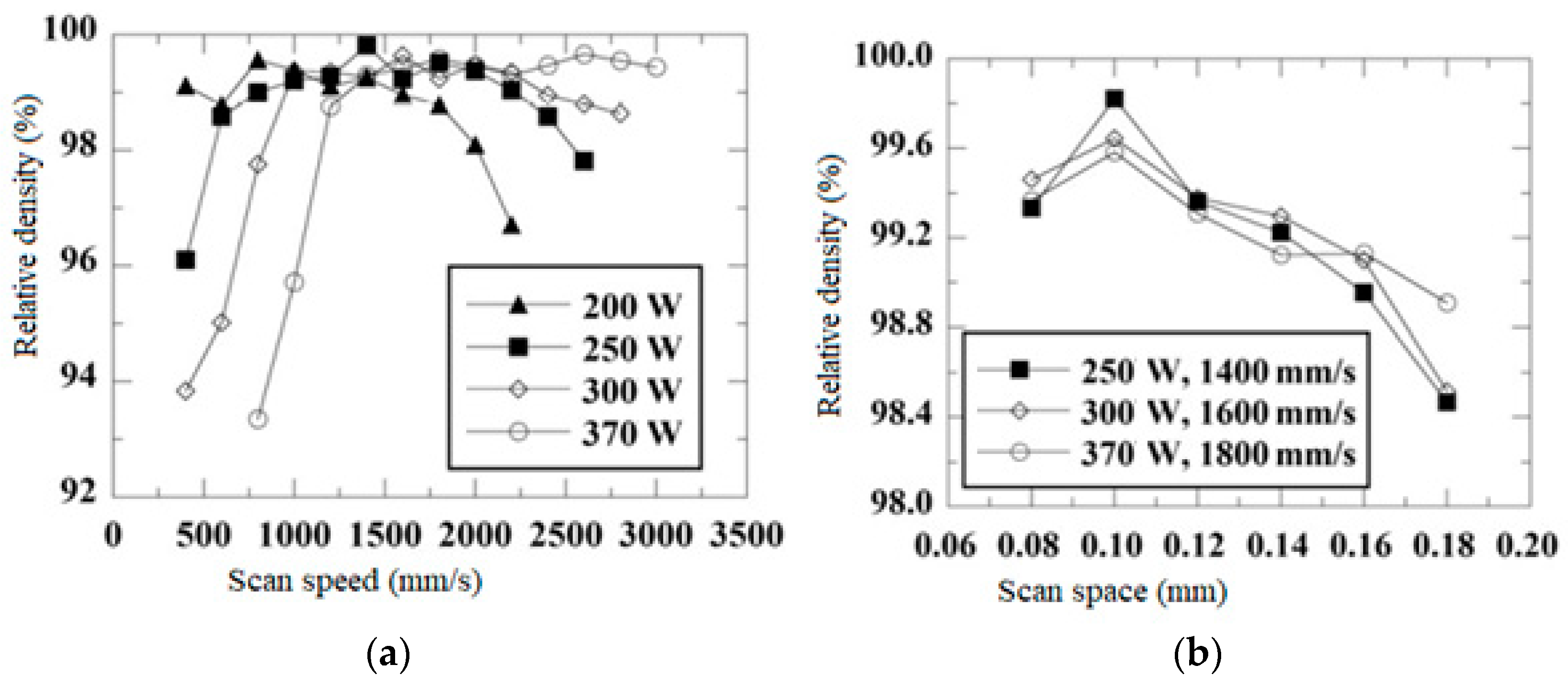 Metals 13 00424 g005