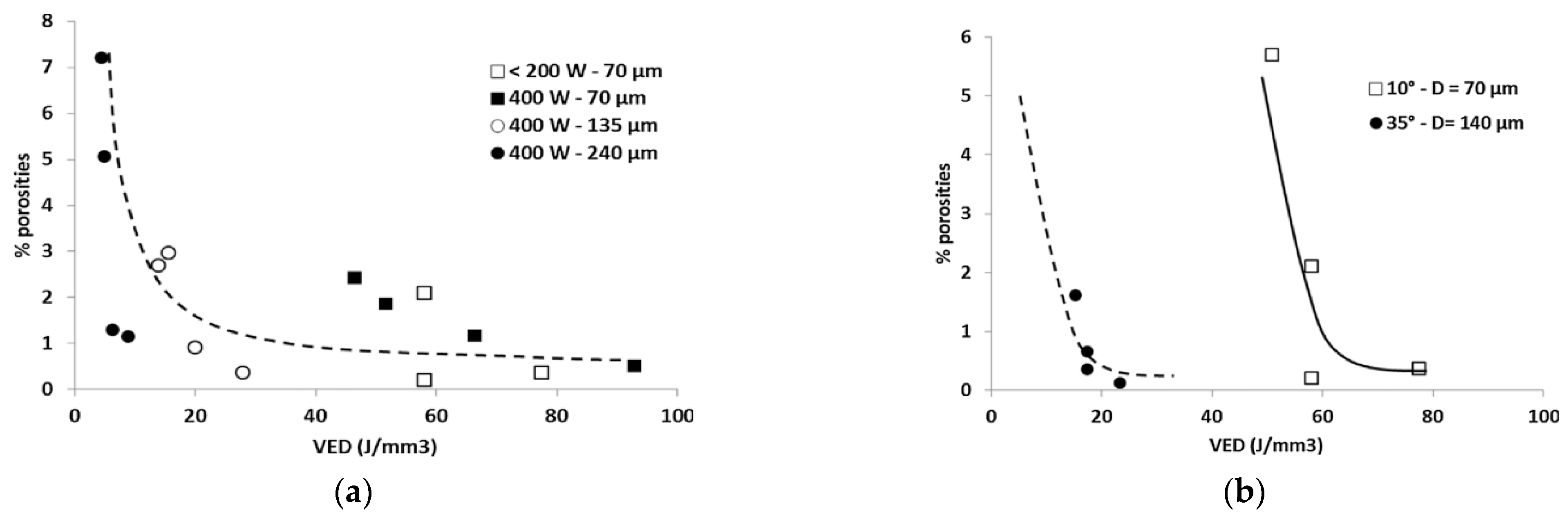 Metals 13 00424 g006