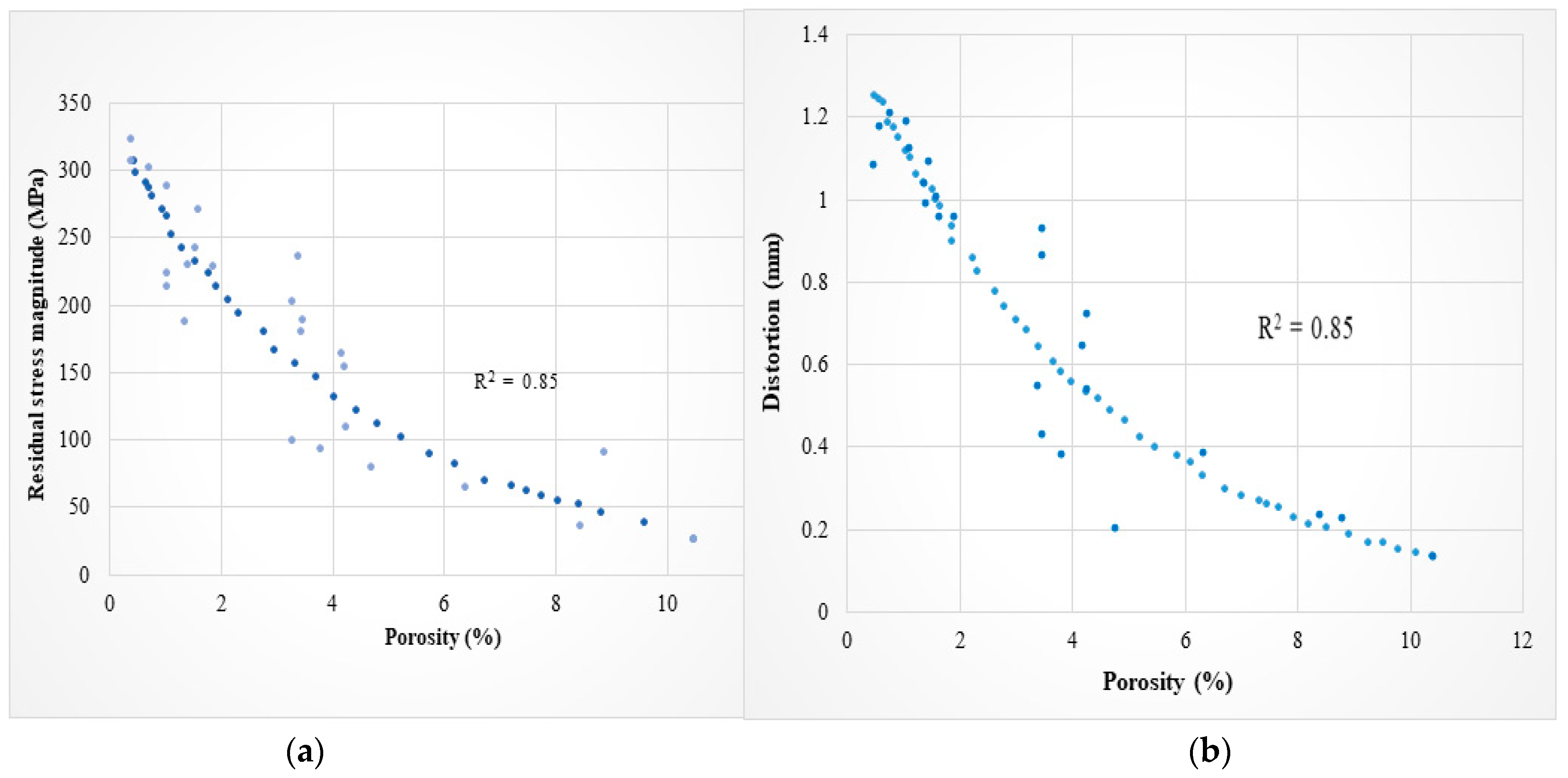 Metals 13 00424 g007