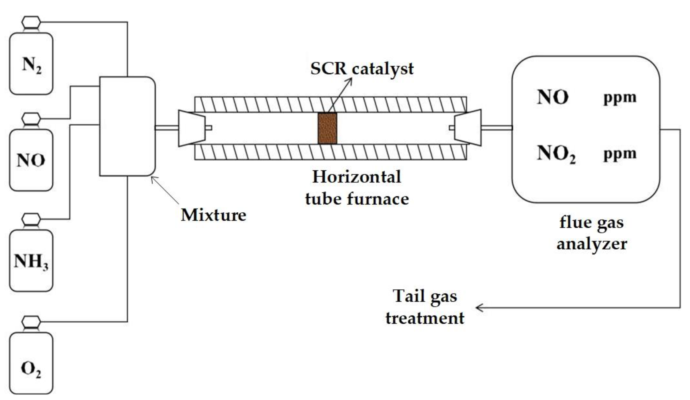 Metals 13 00426 g001