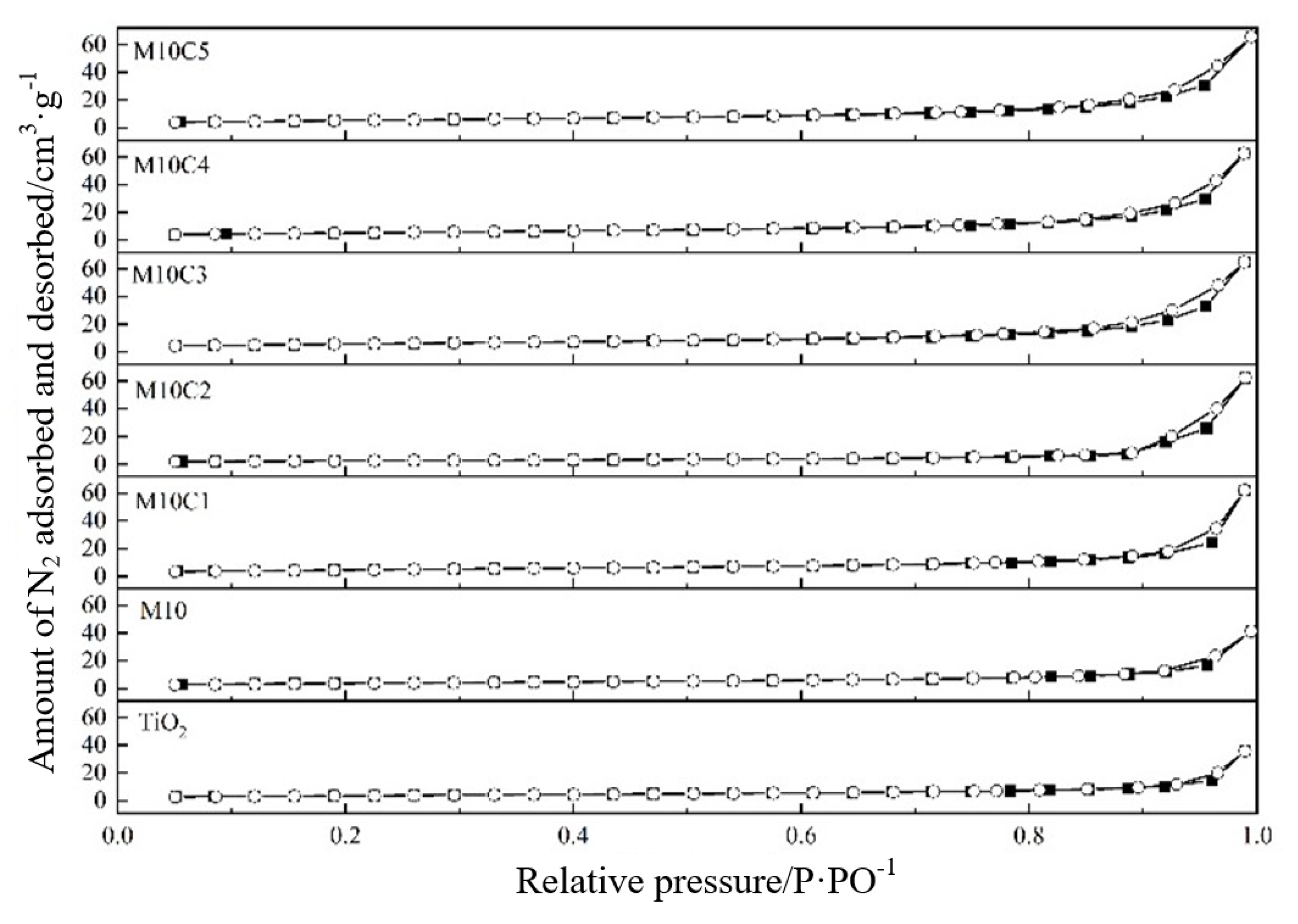 Metals 13 00426 g009