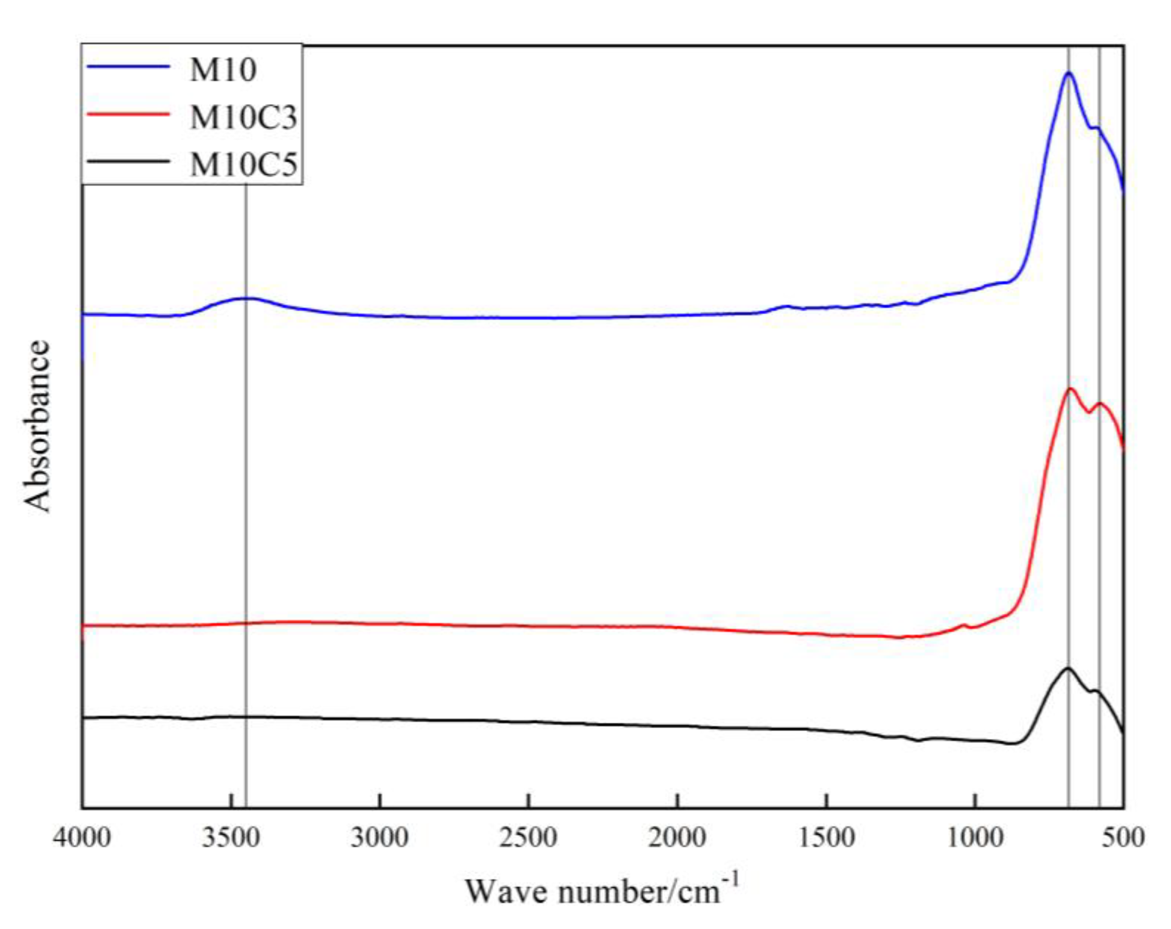 Metals 13 00426 g011
