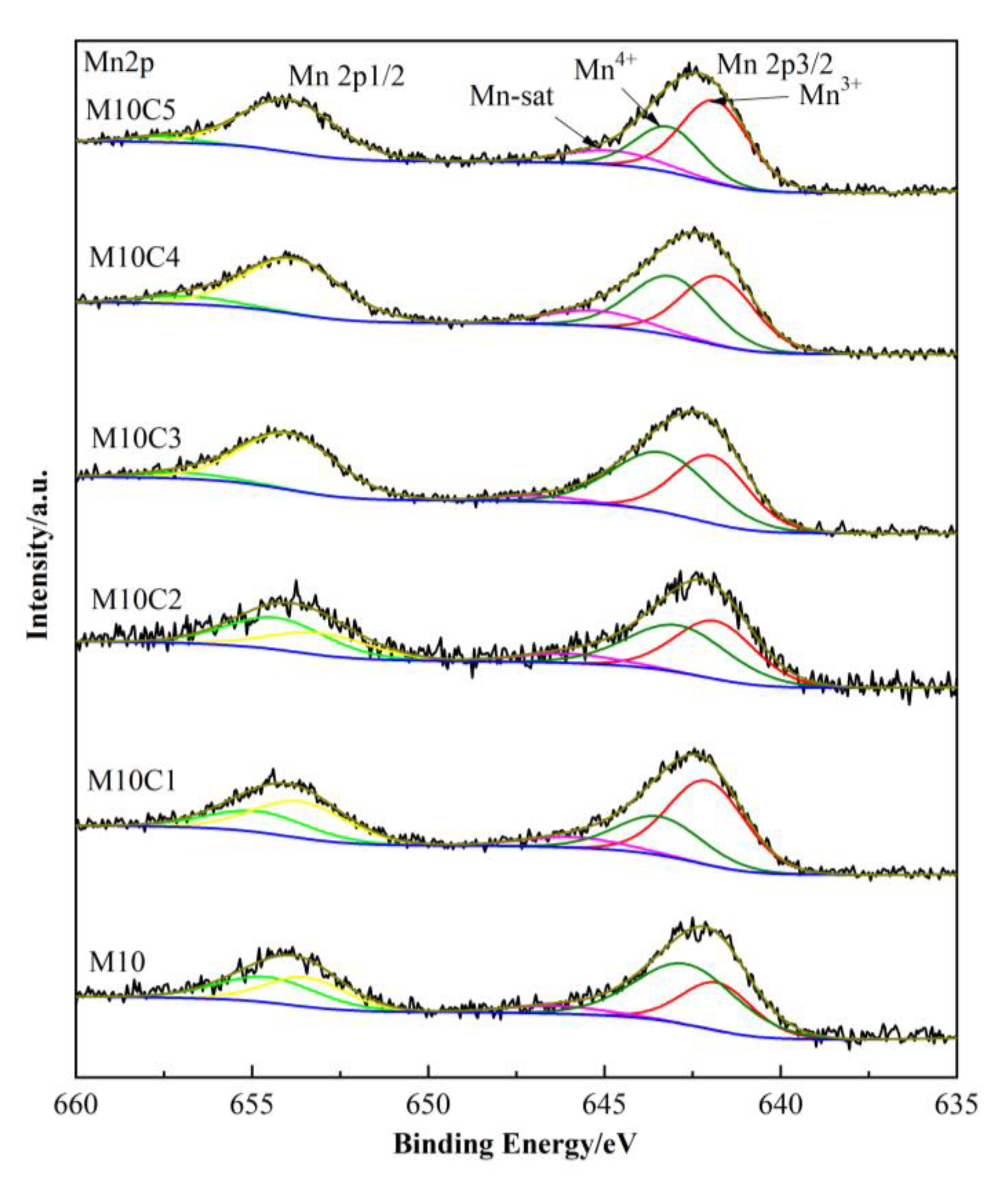 Metals 13 00426 g013